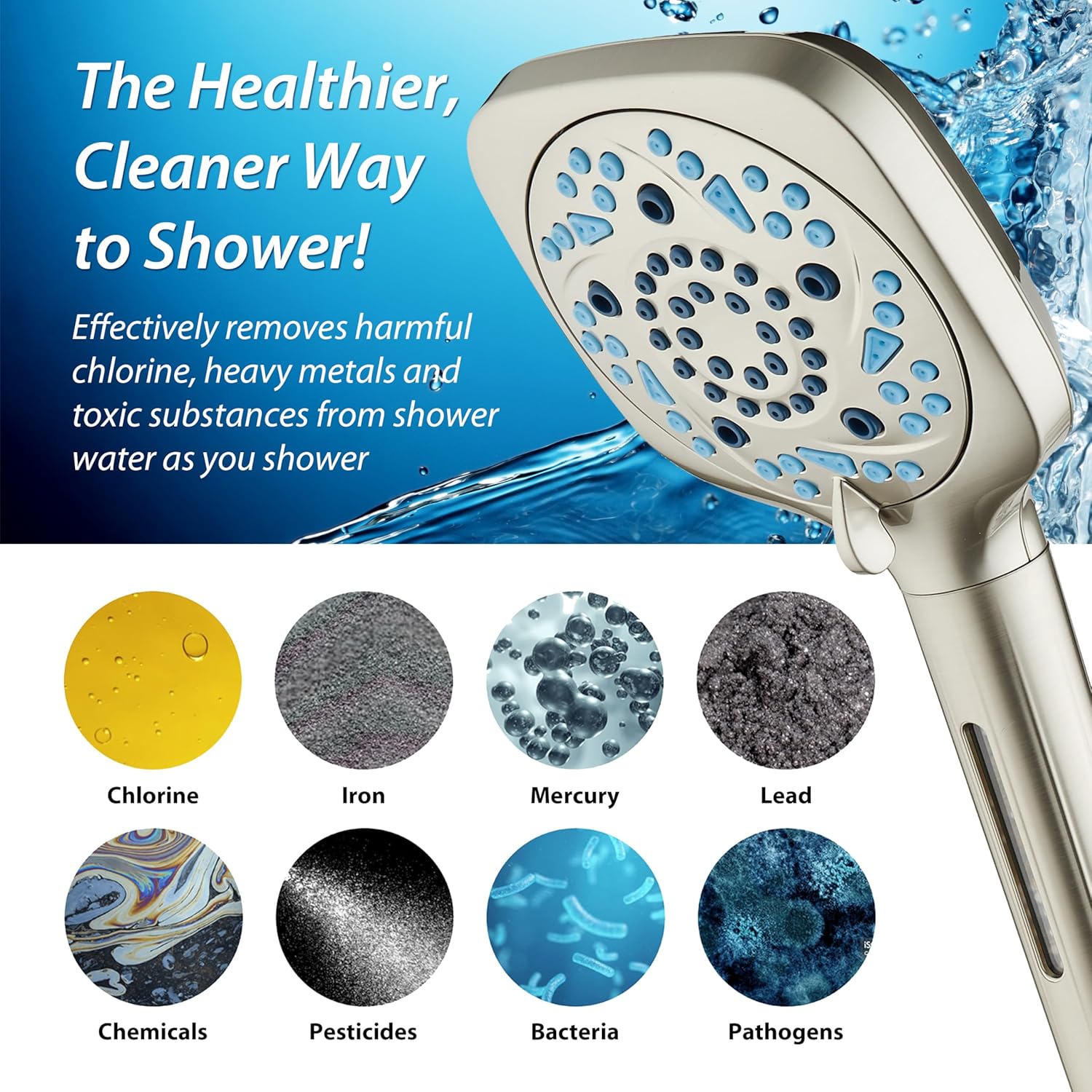 6-way High Pressure 82 Spray Mode Filtered Showerhead Combo - Handheld Shower Head Filters Chlorine to Heal Dry Skin, Revive Hair - Dual Power Wash Cleans Tub, Tile, Pets - Hard Water Softener, Nickel