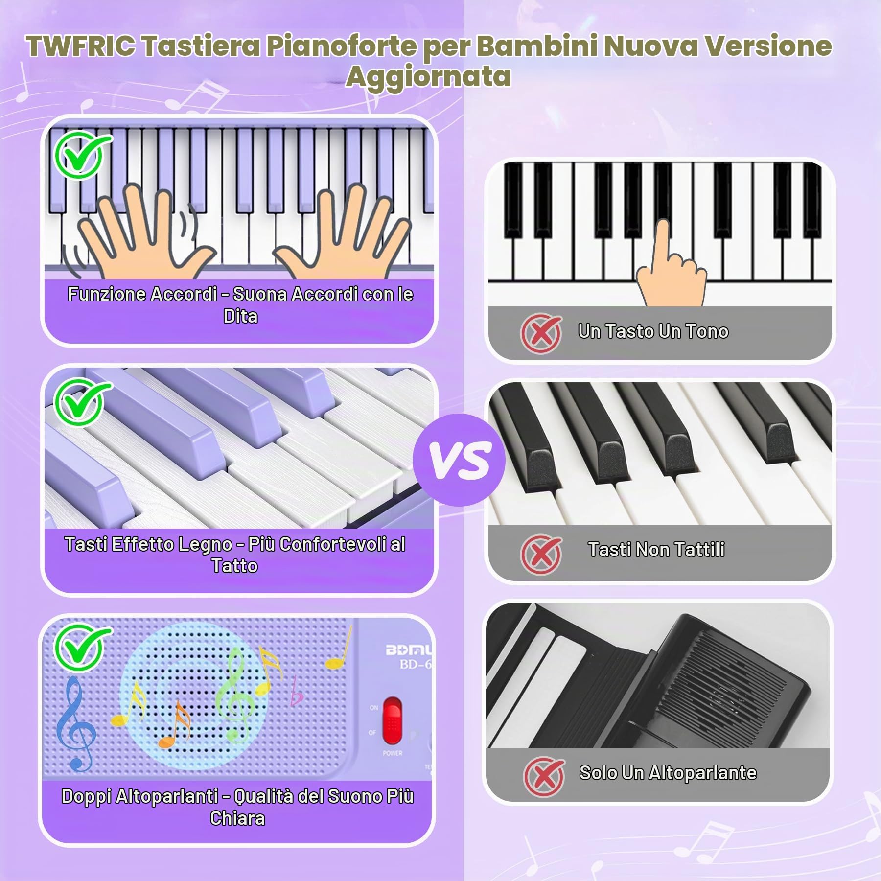 Pianola Tastiera Bambini, Elettronica Portatile 61 Tasti con Tasti Luminosi | Giocattolo Musicale Educativo per l’Apprendimento Precoce con Leggio e Microfono, per Principianti 3 4 5 6 7 8 Anni, Viola