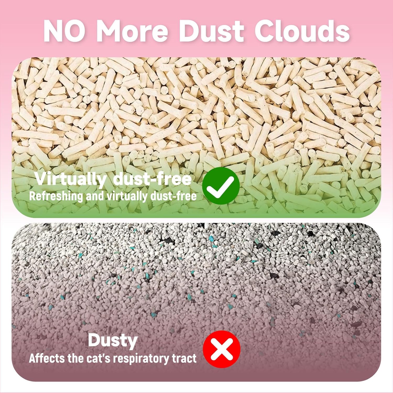 G&S Tofu Cat Litter,Non-Stick,Urine Test Clumping,Flushable,Ultra Absorbent and Fast Drying,Made with Natural Components,Solubility in Water,Really Dust-Free,Less Scattering (5.5lb×3bags)