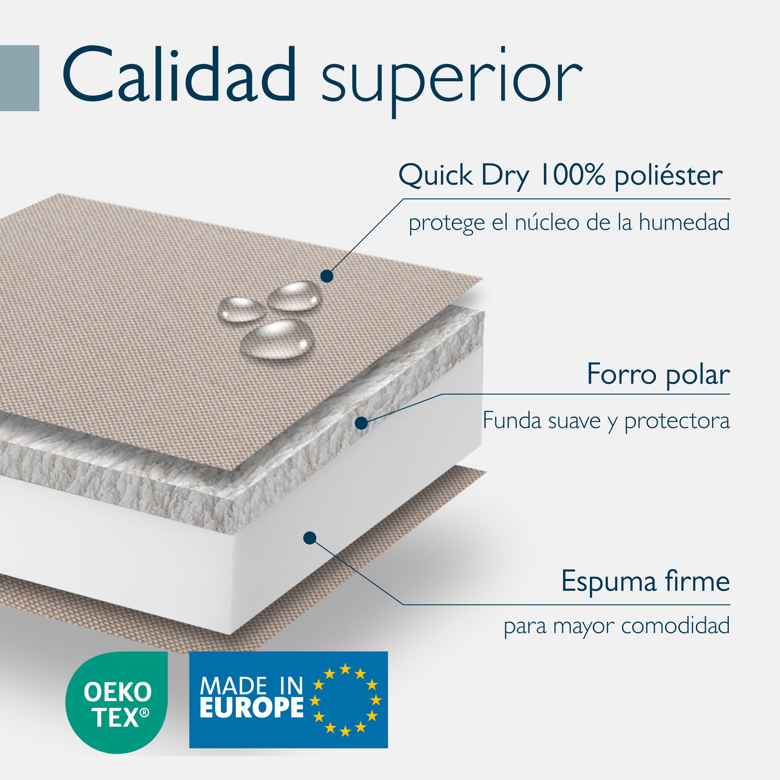 Beautissu Set de 6 Cojines Sillas Jardin con Respaldo Bajo Impermeable | 100x50cm beige 100% cómoda fácil cuidar exterior muebles acolchado secado rápido Premium Cojín Silla asiento terraza QD-NL