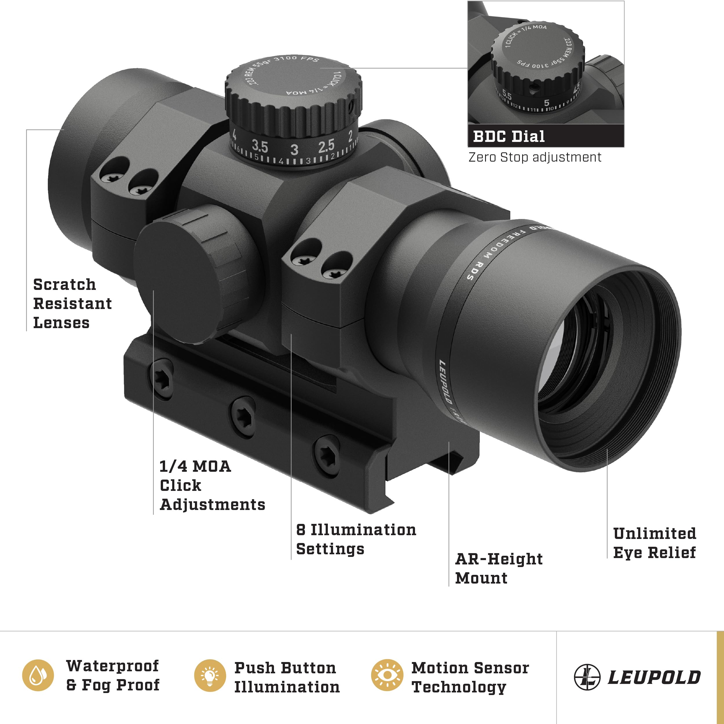 Leupold リューポルド レッドドットサイト FREEDOM RDS リューポルド Leupold RDS レッドドットサイト - ミリタリーサイト