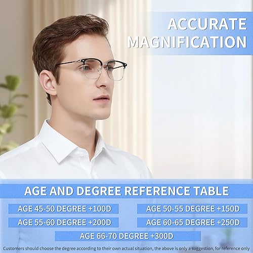 Miniatura 2 de SooGree Anteojos de lectura multifocales progresivos para hombres y mujeres, ultraligeros multifocales presbíopes, lentes bifocales