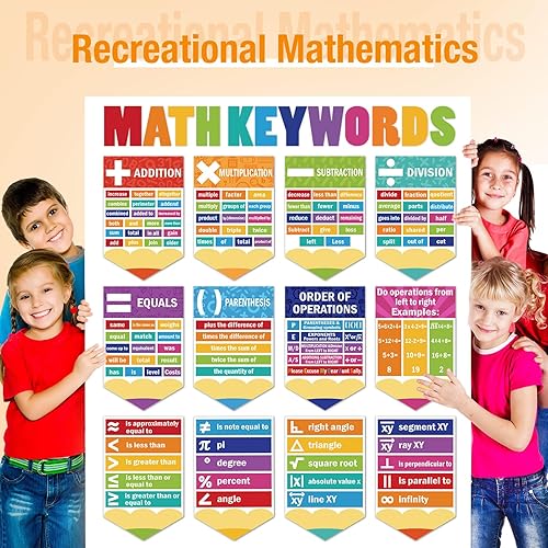 Miniatura 6 de Ctosree Póster de matemáticas educativas, palabras clave de matemáticas, decoración de aula, símbolo, tablón de anuncios, recortes de papel,