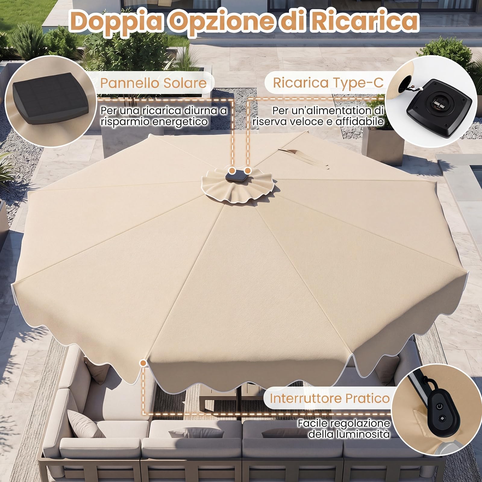 COSTWAY Ombrellone Giardino 280 cm, 104 Luci, Inclinabile 30° | 8 Stecche in Metallo, Anti- UV, Parte Superiore Ventilata e Manovella, per Balcone Terrazzo Piscina