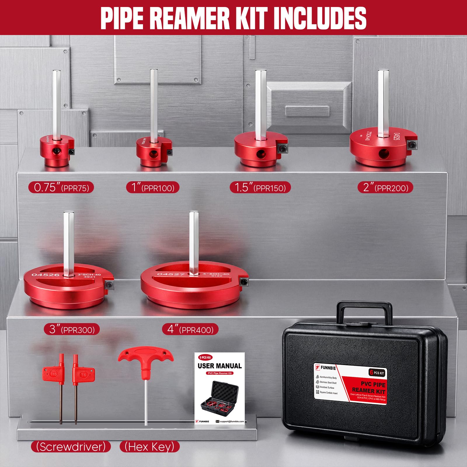 PVC Pipe Reamer Kit - Restore Fittings Fast -2