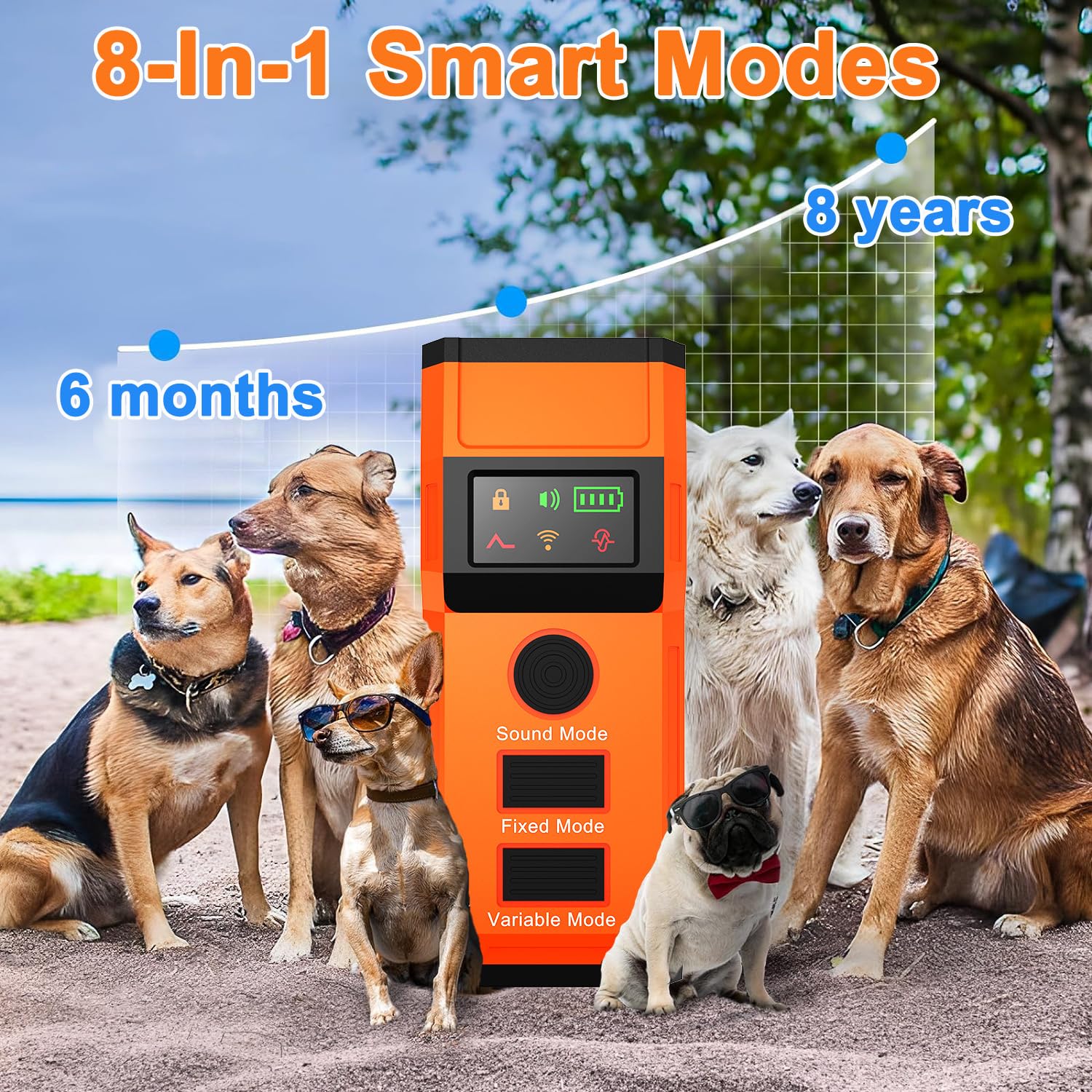 2026 Anti-Bell-Gerät für Hunde, 3 x Ultraschall-Anti-Bellen, 30 Feet Long Handheld Device for Dog Barking Stop， Dog Training Devices, Behavior Aids, Outdoor, Home