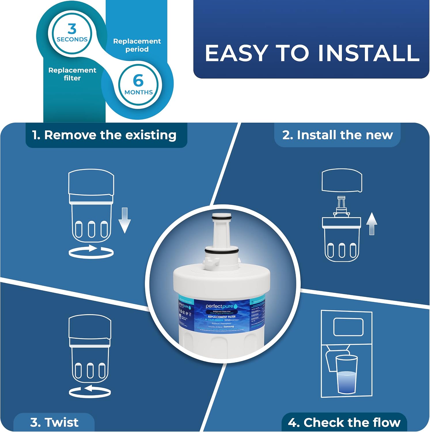 perfectpure Refrigerator Water Filter Replacement for Samsung DA29-00003G, DA29-00003B, DA2900003G, A29-00003A, DA29-00003F, WF289, RFG237AARS, CLCH103, HAFCU1, RS22HDHPNSR, RSG257AARS 1 Pack