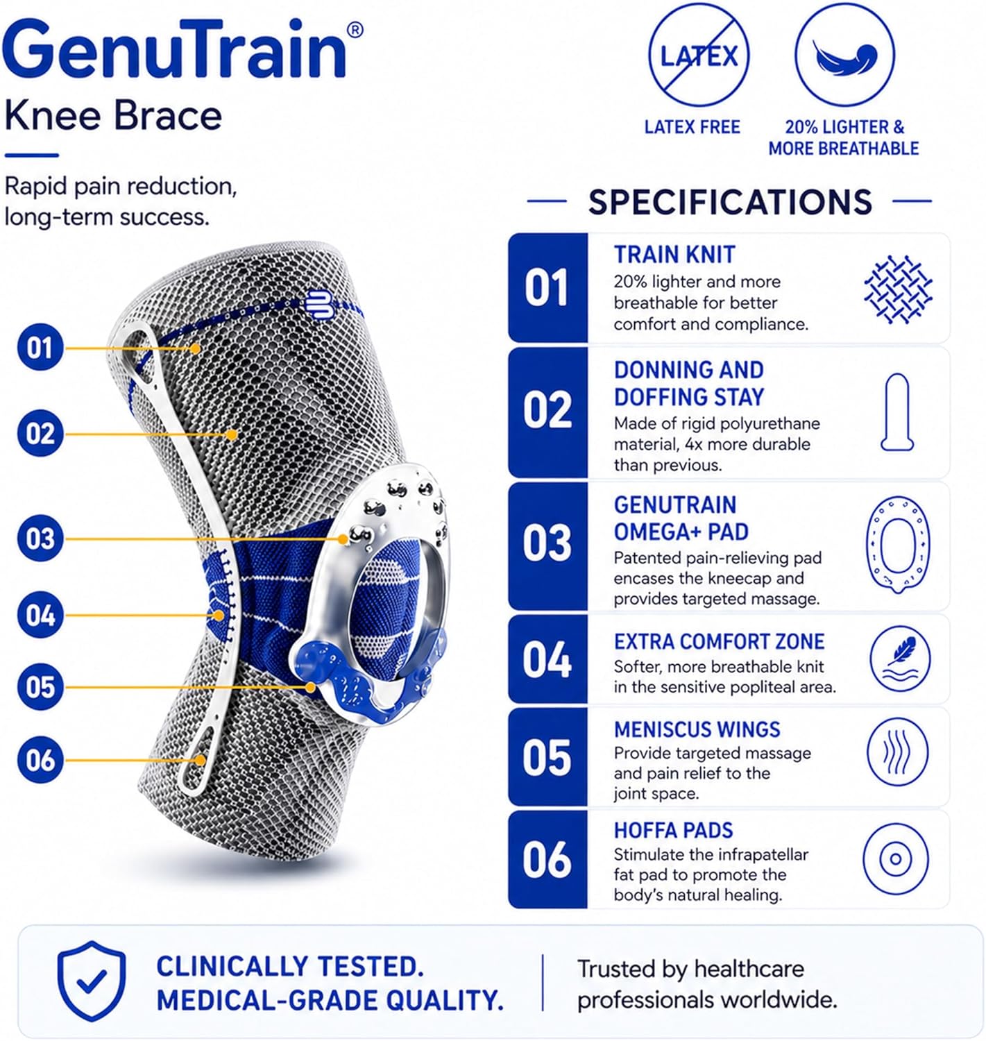 Bauerfeind - GenuTrain - Knee Support Brace - Targeted Support for Pain Relief and Stabilization of the Knee, Provides Relief of Weak, Swollen, and Injured Knees - Size 4C, Comfort - Color Titanium