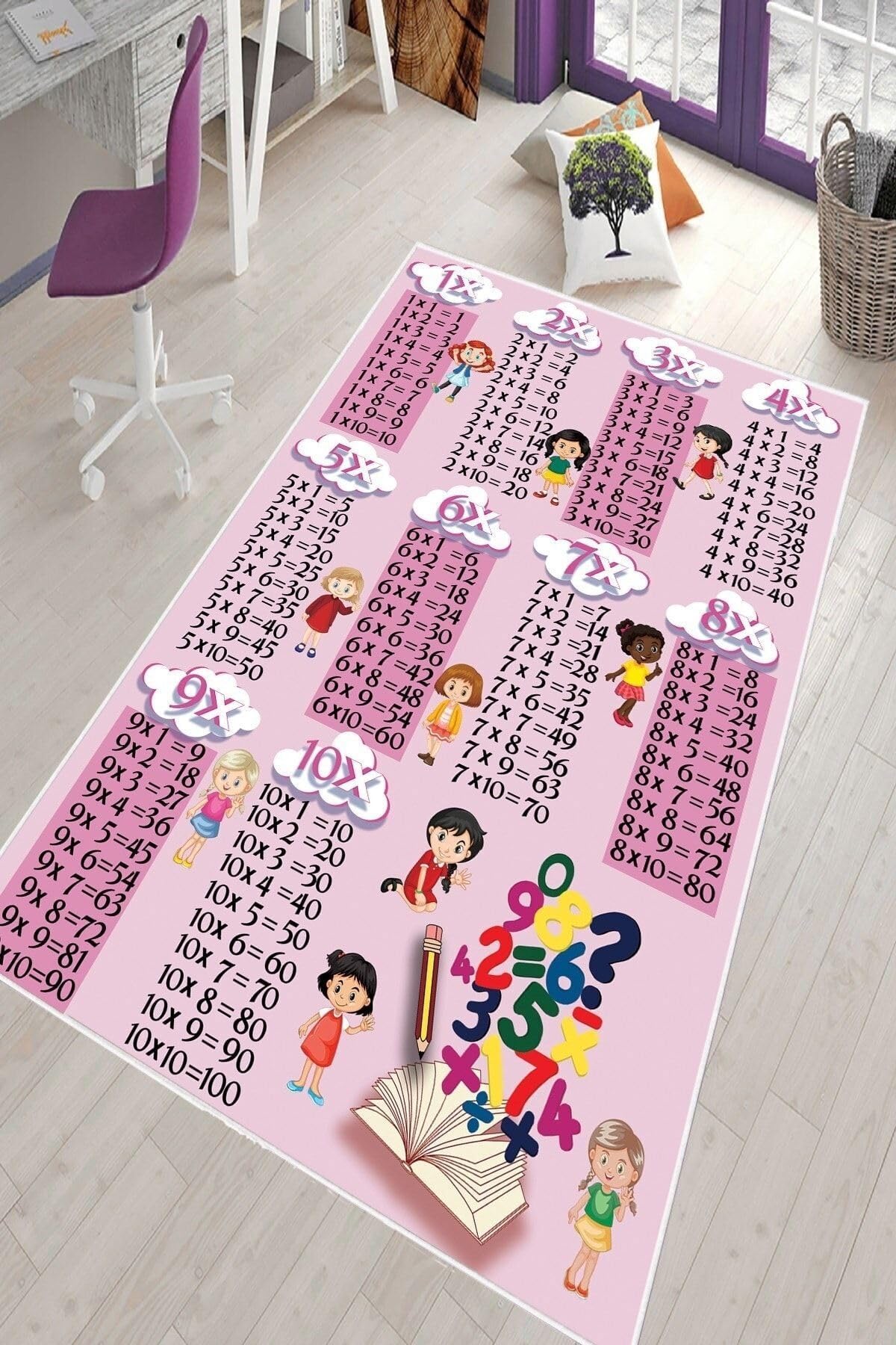 Pelangi Pembe Çarpım Tablolu Eğitici Yıkanabilir Kaymaz Taban Leke Tutmazbebek Ve Çocuk Odası Halısı, Koyu Pembe 80 x 300