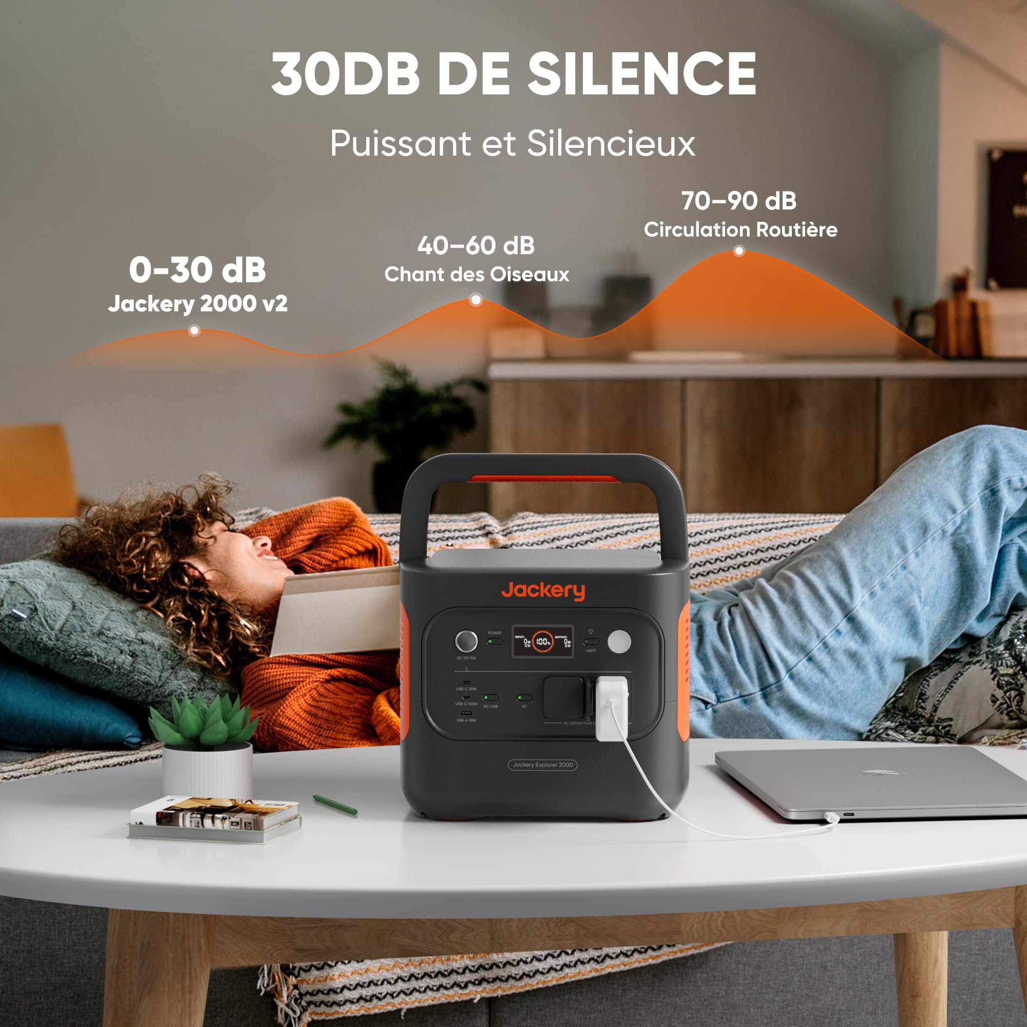 Jackery Explorer 2000v2 Générateur Électrique Portable, 2042Wh LiFePO4 Batterie, 2200W Grande Puissance (Max 4400W) Générateur Solaire, Charge Rapide de 0-80% en 52 Min pour Camping, RV, Urgence