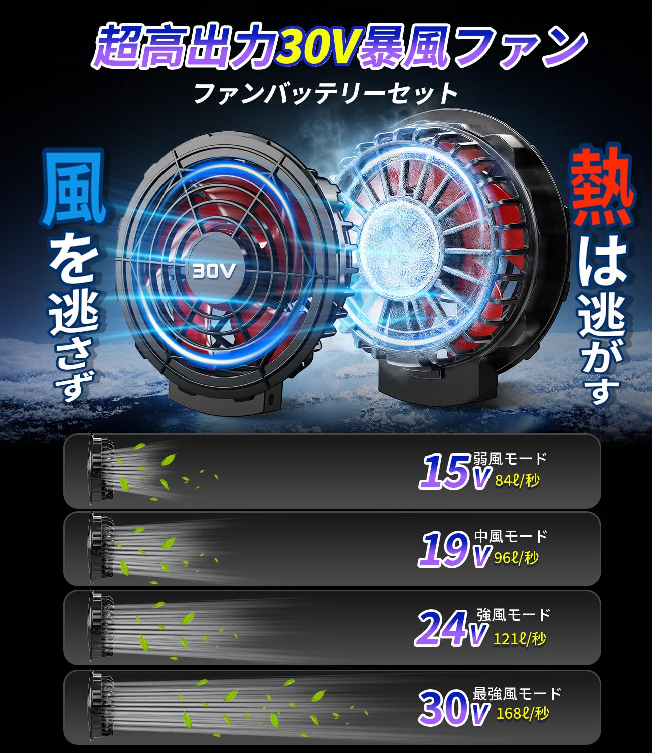 Amazon.co.jp: ファンバッテリーセット【2026「冷+涼」新形態＆冷却