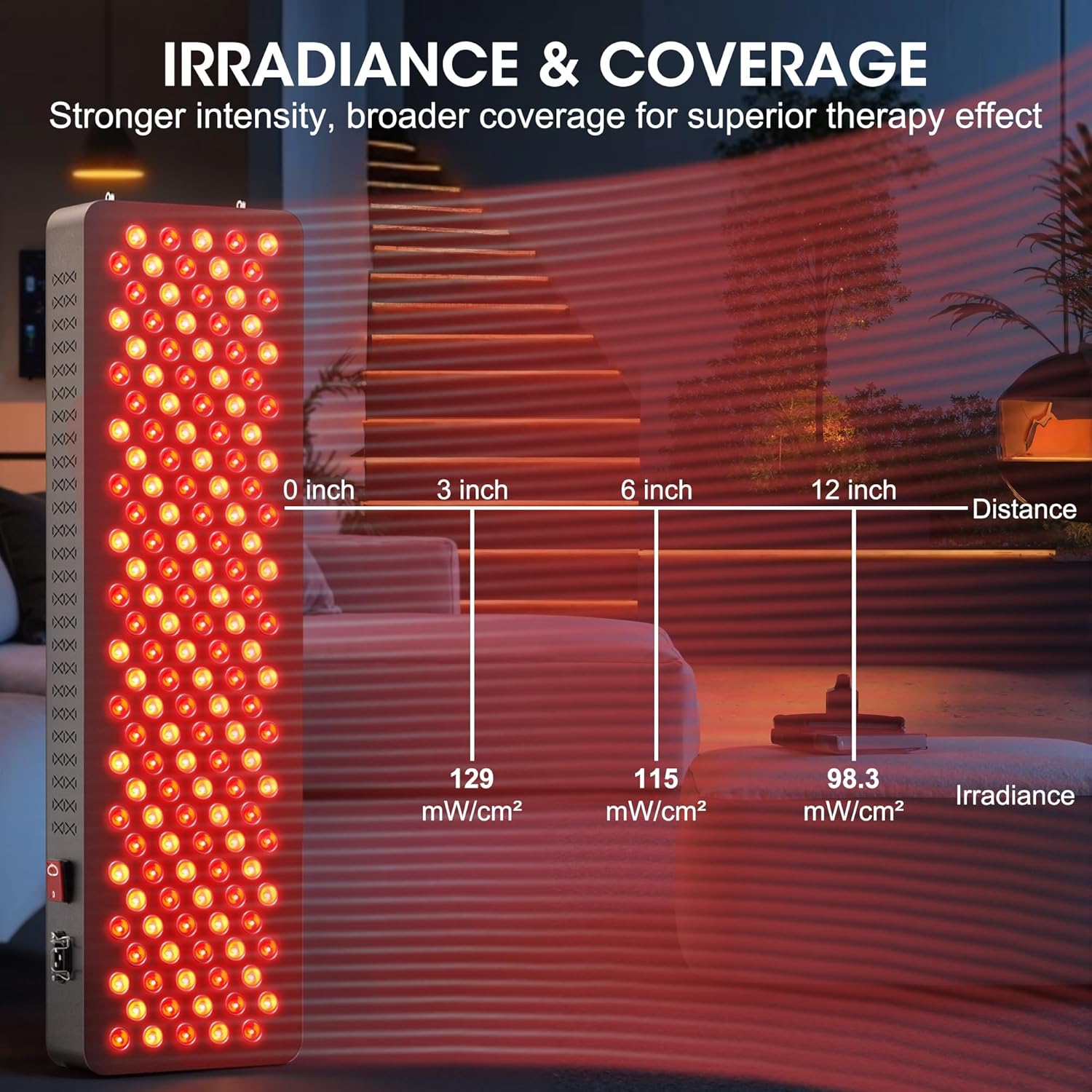 Red Light Therapy - Upgraded 4-CORE LED Chips Red Infrared Light Device, 150 LEDs with 3 Modes, Timer & Rolling Base, 660nm/850nm Near Infrared Light for Face & Body Care (27.16in) - Image 5