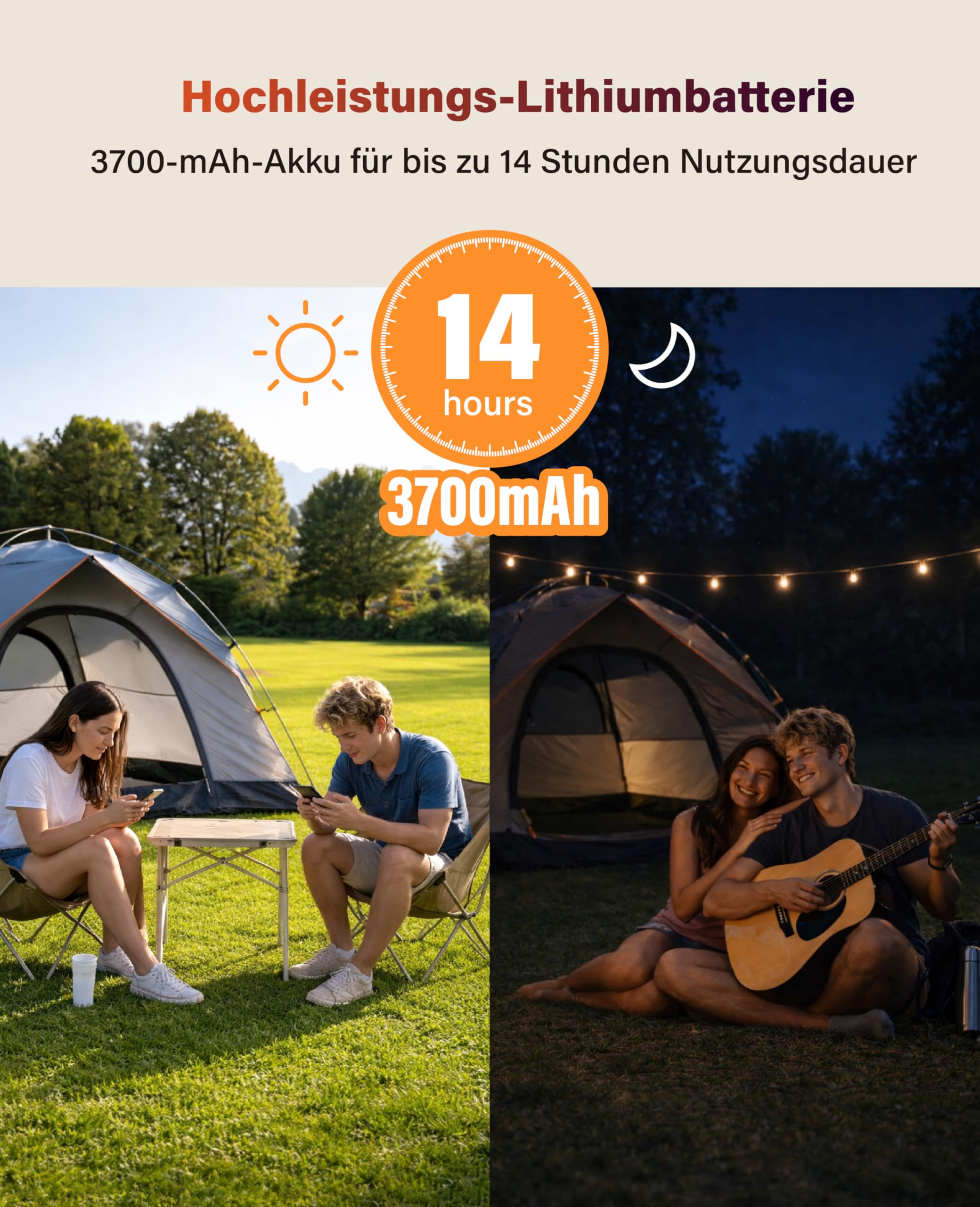 GlocalMe C4 Mobiler WLAN Router,15GB EU-Daten SIM Karte inklusive, Plug & Play, WiFi 6 Mobiler Router, 3700mAh Akku mit 14 Std. Laufzeit, bis zu 8 Geräte, Tragbares WLAN für Unterwegs ohne Vertrag