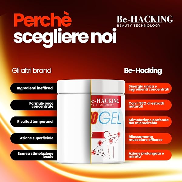 Gel Arnica e Artiglio del Diavolo Extra Forte 550ML Arnica Crema Effetto Termico Caldo Massaggio Super Concentrato Pomata Antinfiammatoria Forte Sollievo Immediato da Mal di Schiena e Dolore Cervicale - 5