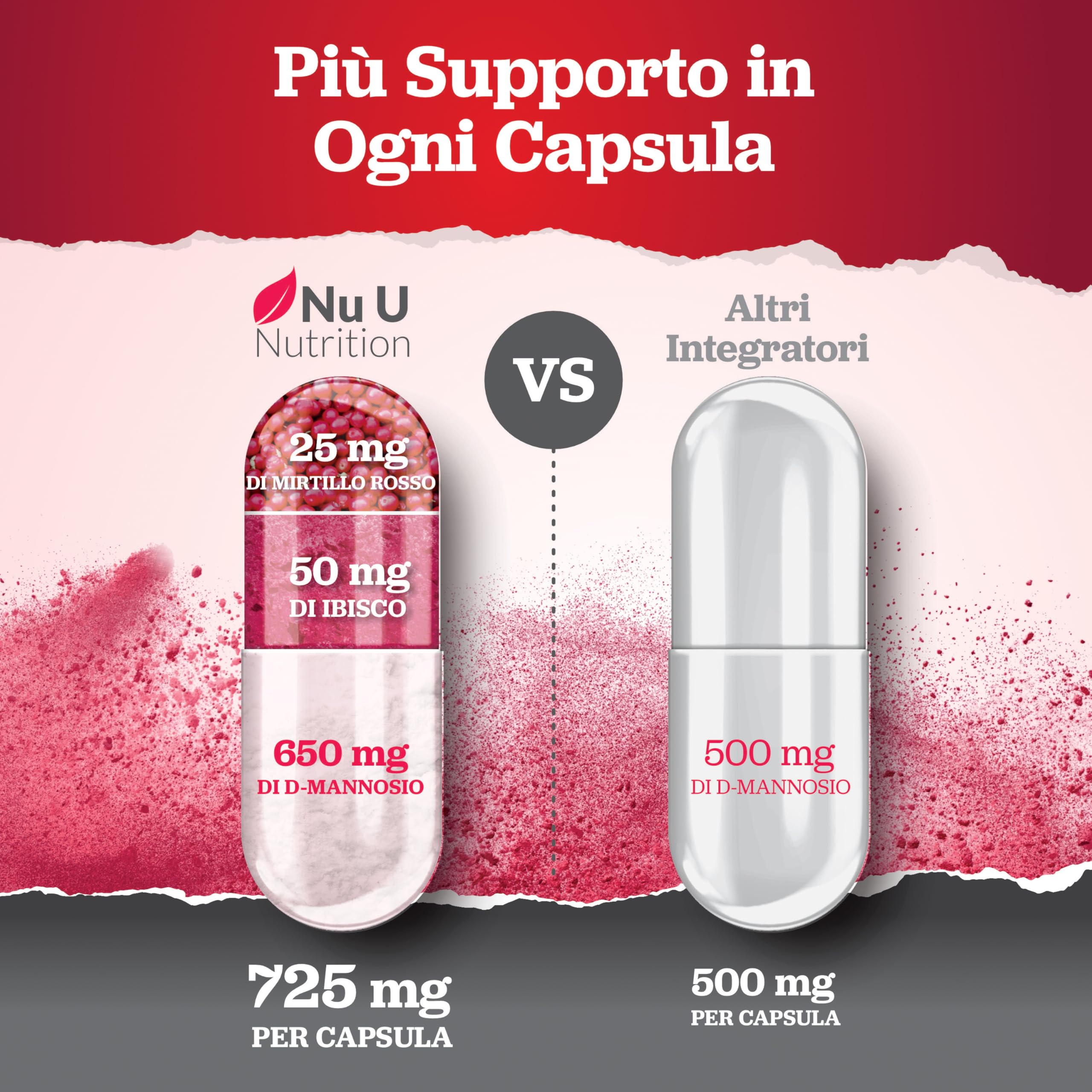 D-Mannosio Puro - 120 Capsule Vegane - Complesso 3 in 1 con Estratti di Mirtillo Rosso e Ibisco - Supporto Naturale per le Donne - Prodotto in Europa - Nu U Nutrition