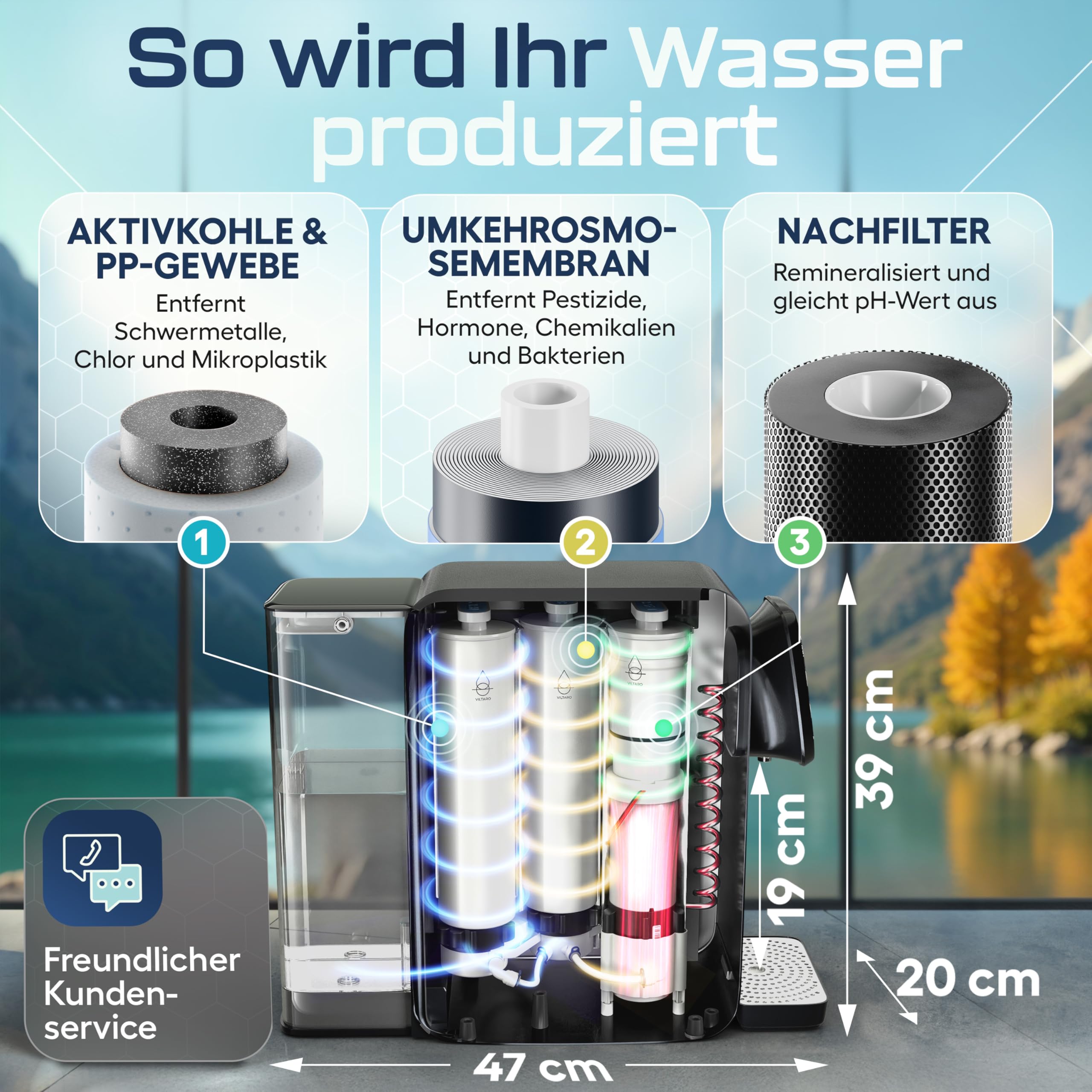 Omgekeerde osmose | Waterworld