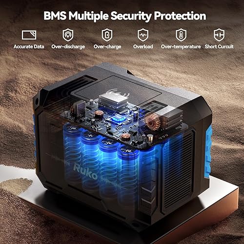 Miniatura 6 de Ruko R299 Estación de energía portátil de 330 W, 288.6 Wh generador portátil de 9 puertos con linterna, carga inalámbrica, salida USB-C PD de 60 W,