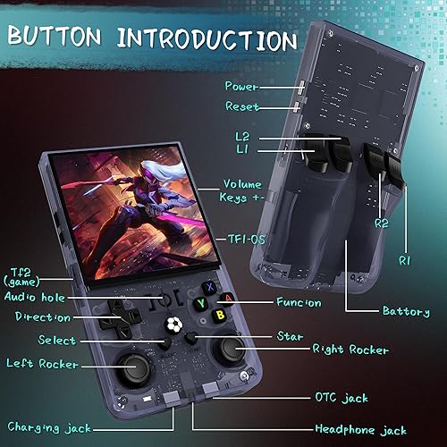 Miniatura 8 de R36MAX - Consola de juegos portátil, más de 40000 juegos, consola de juegos retro, mini consola de video retro recargable de 4000 mAh con tarjeta TF