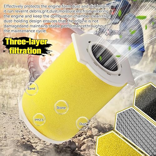 Miniatura 2 de Kit de filtro de aire, guía y tapa final para Yamaha Big Bear 350 Moto-4 250 350 Timberwolf 250 YFB250 1987-2000 Kodiak 400 YFM400FW 1993-1999