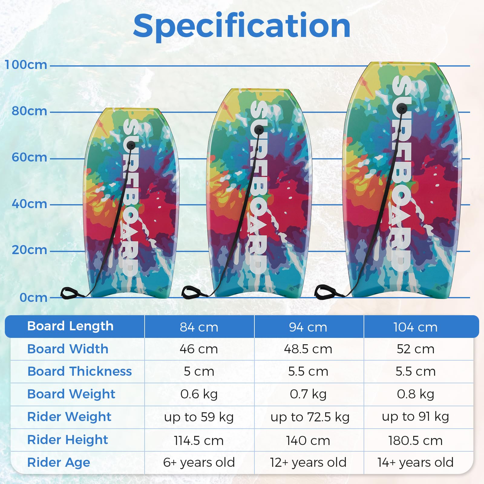 GOPLUS Tabla de Bodyboard Ligera con Deck XPE, Fondo HDPE, Núcleo EPS para Niños y Adultos