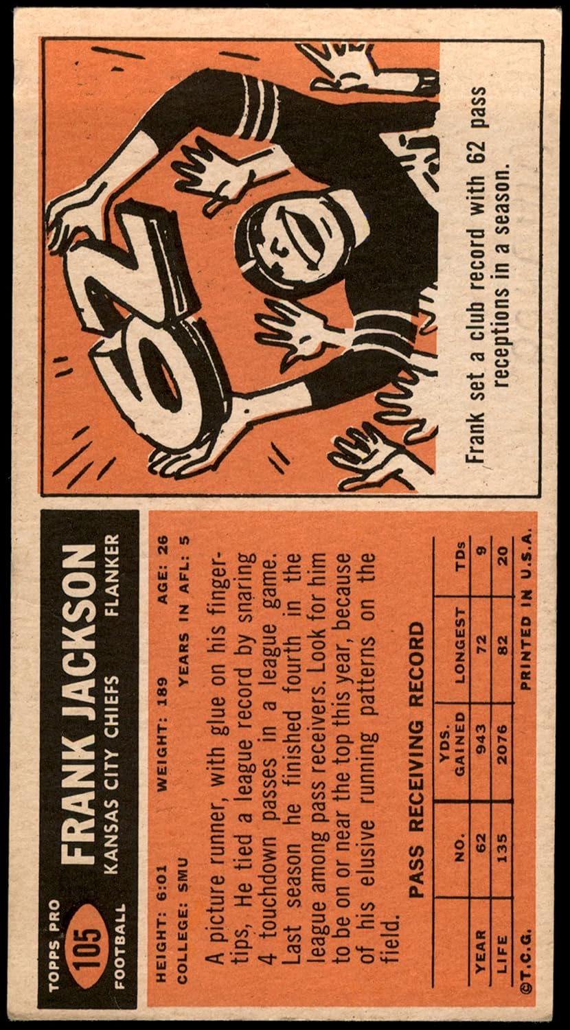 1965 Topps #105 Frank Jackson Kansas City Chiefs (Football Card) EX Chiefs Duke