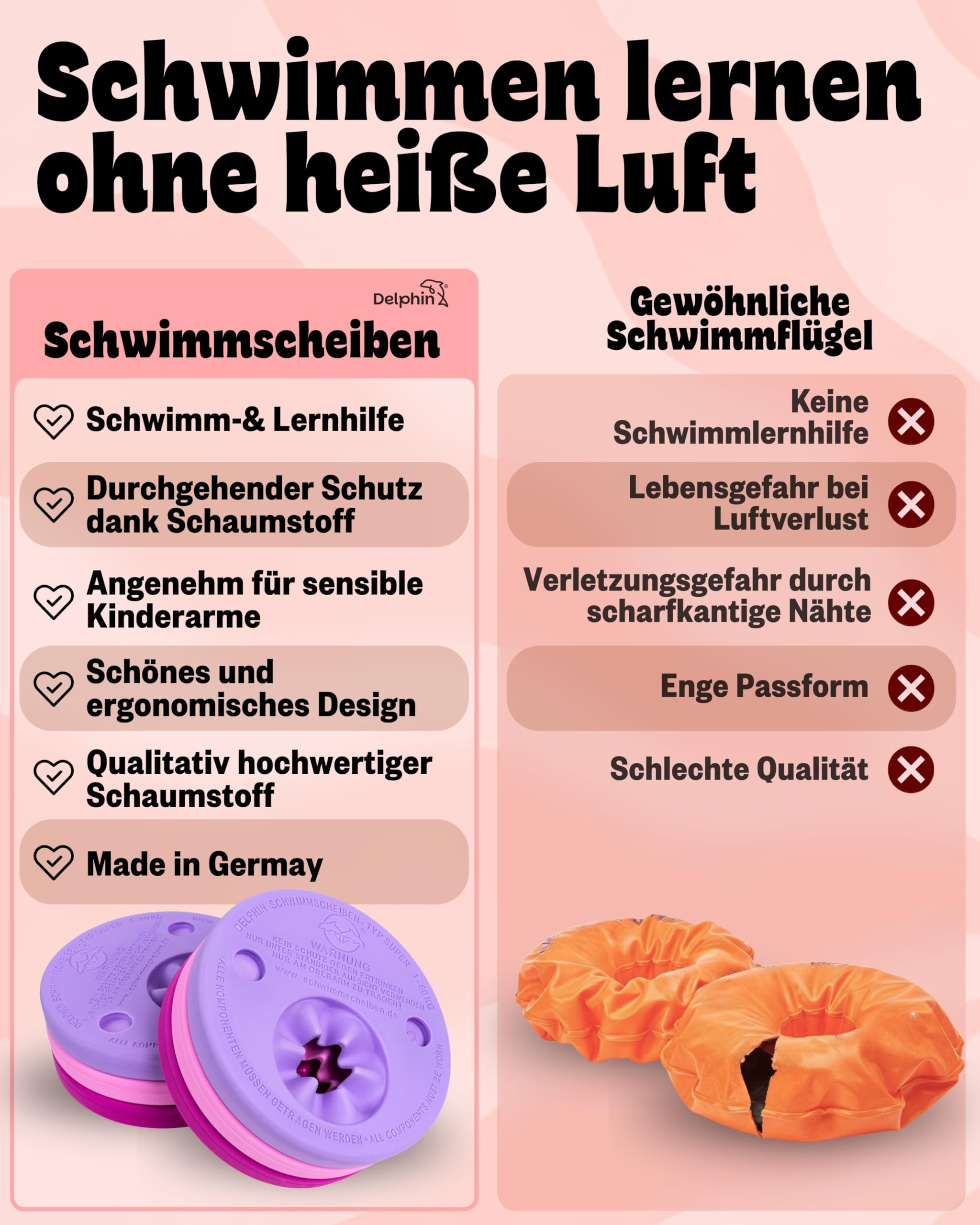 TÜV geprüfte Schwimmlernhilfe für Kinder 1–8 Jahre mit Sportbeutel