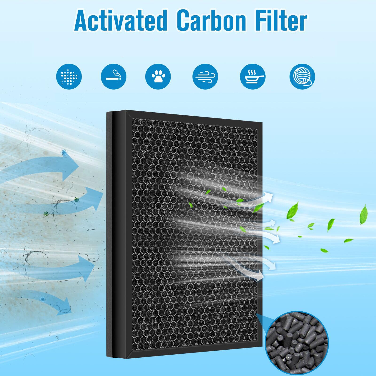 Paquete de 2 filtros de repuesto 400 para Puro 400, filtro de repuesto HP-14, para filtro de aire 400 Puro