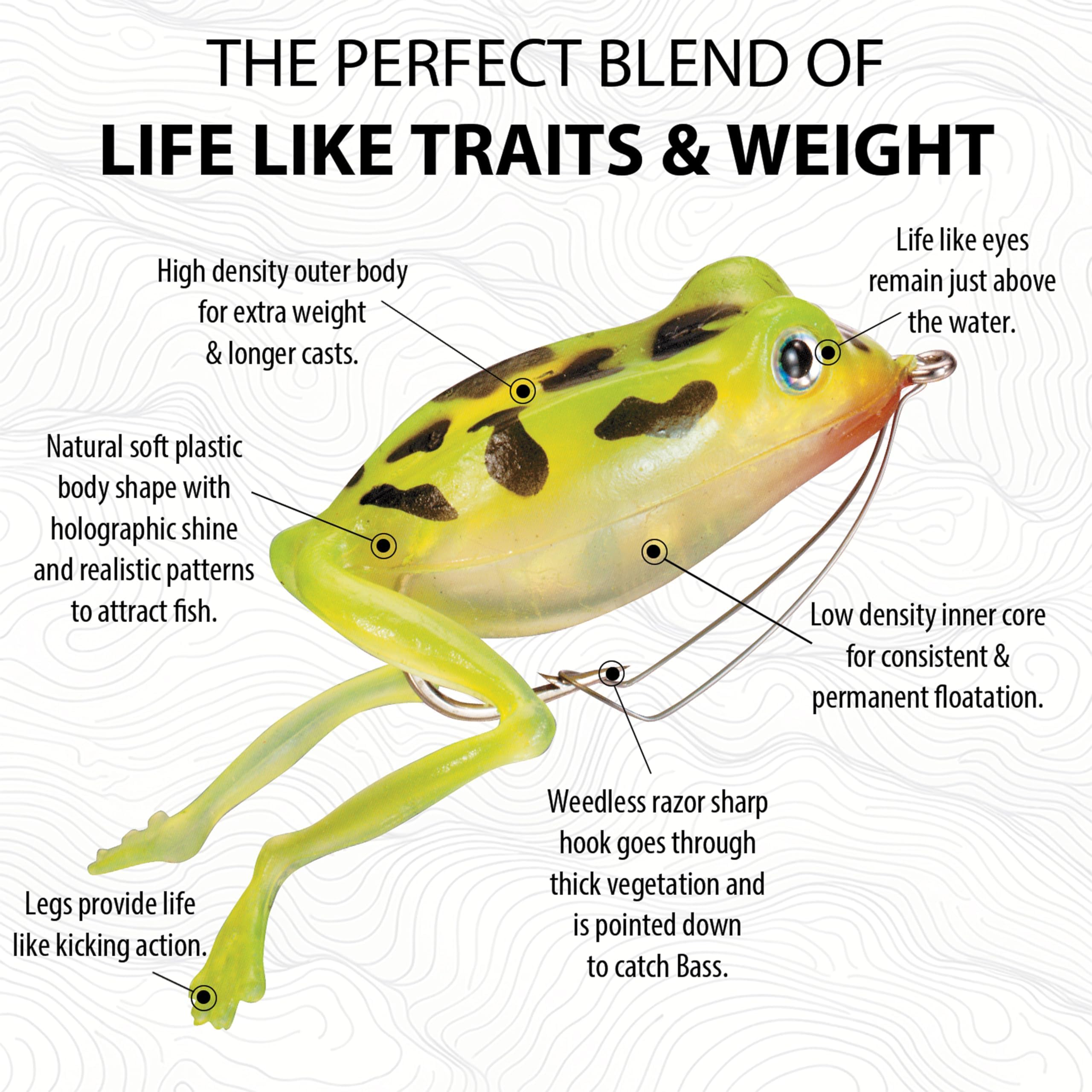 Berkley Flicker Shad Fishing Bait, 1/2 oz, 3 1/2 in, Olive