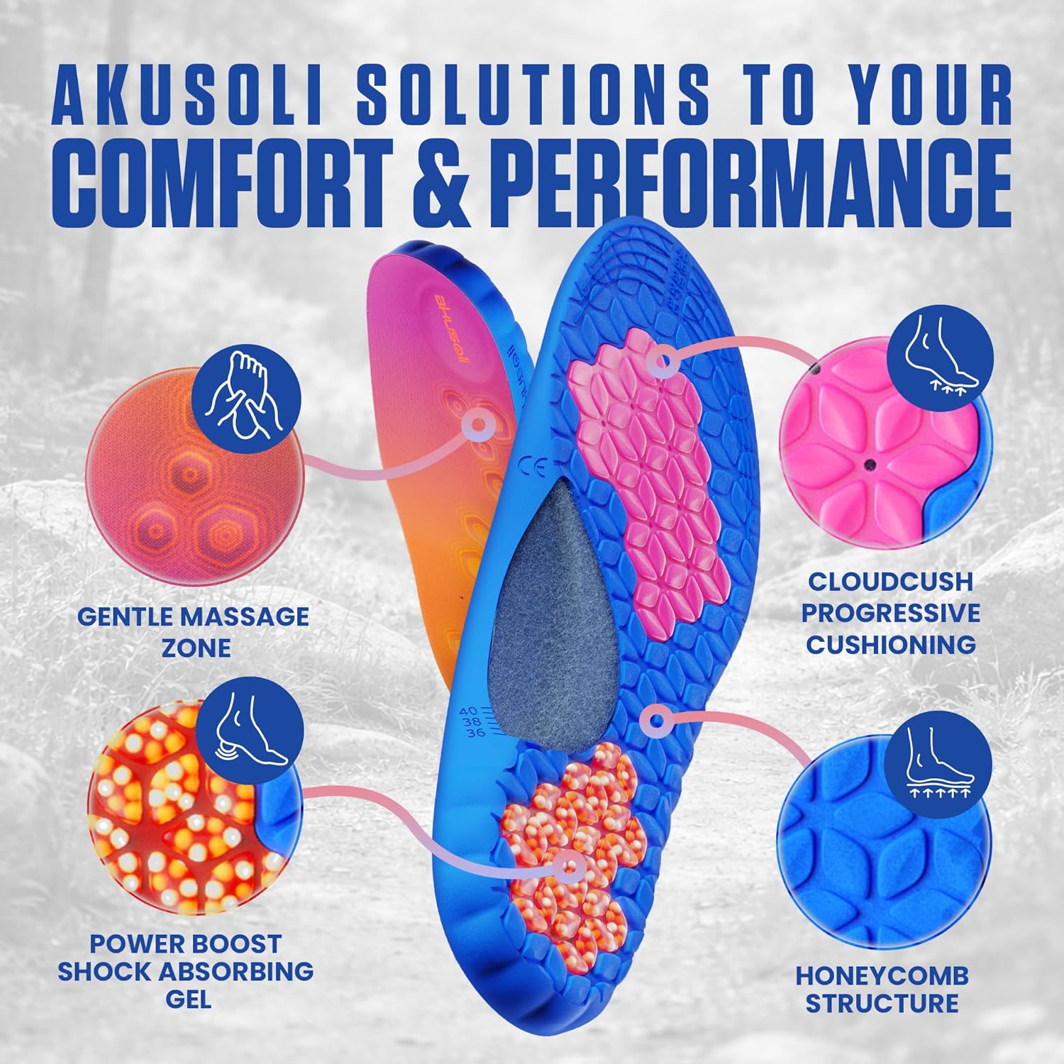 Akusoli Shoe Inserts for Women Insoles Men S/M – Cushioned Foam Insoles for Standing All Day with Arch Support – Lightweight Shoe Insoles Women for Work, Sneakers & Everyday Shoes W 5–10 / M 5.5–8