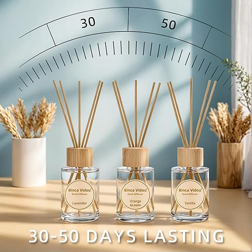 Miniatura 6 de binca vidou - Juego de difusor de varillas de aroma natural, lavanda, vainilla naranja y limón, con varillas para decoración de aromaterapia en