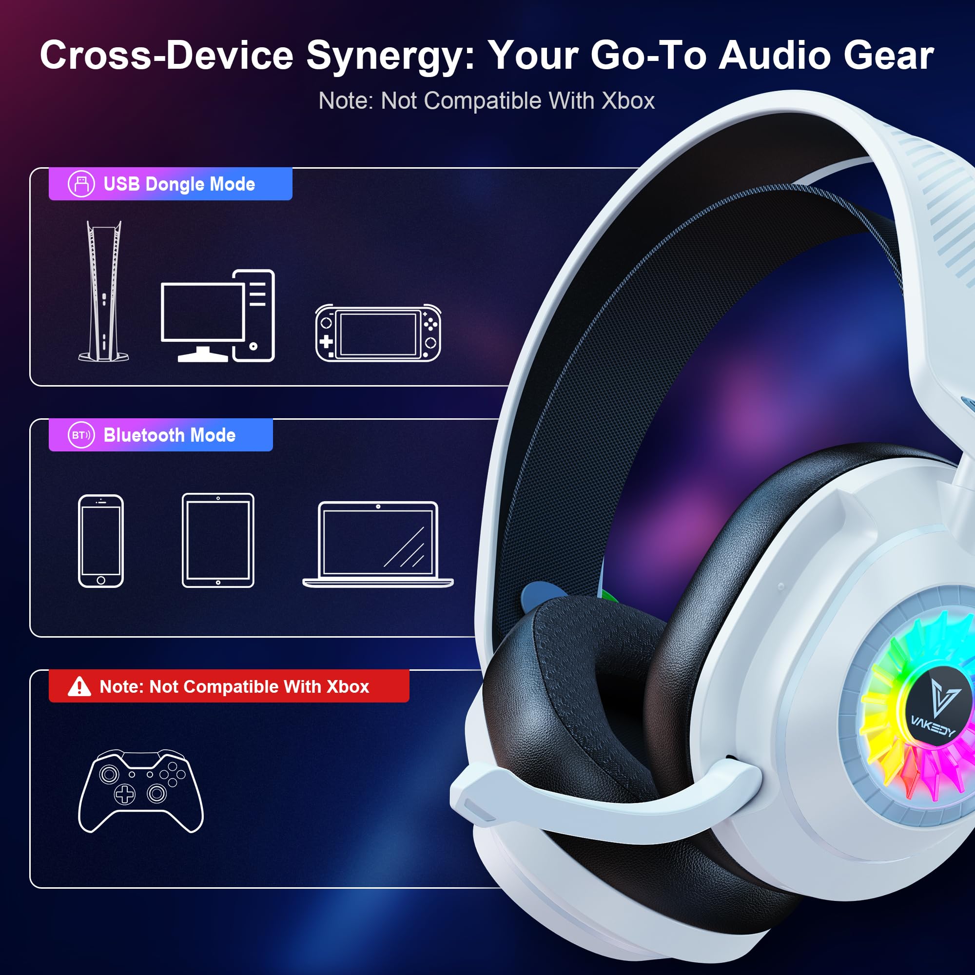 Vakedy HW10 bezprzewodowy zestaw słuchawkowy do gier PS5, PC, PS4, Mac, Switch, 2,4 GHz USB zestaw słuchawkowy gamingowy, zestaw słuchawkowy Bluetooth z mikrofonem (biały)