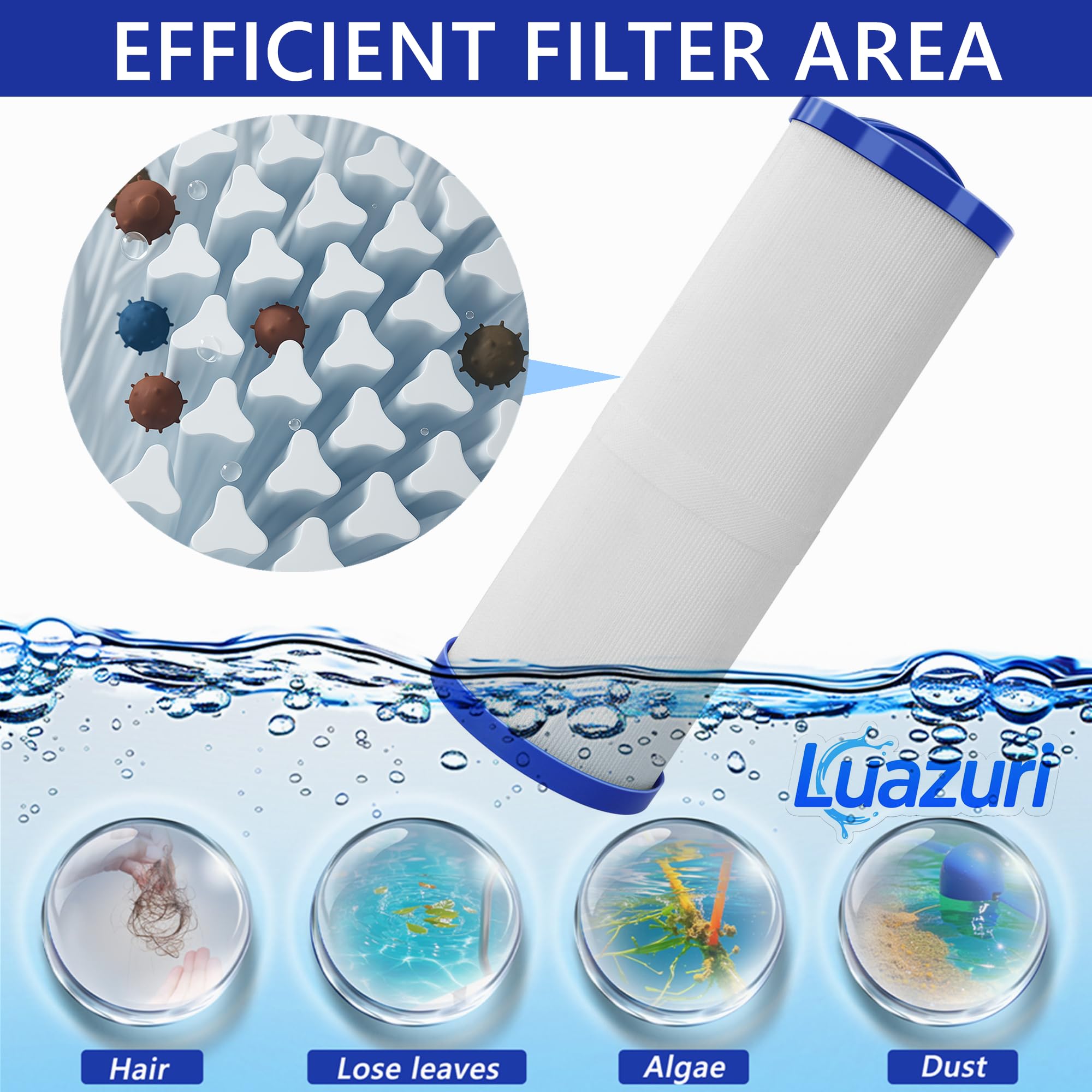 Filtro de spa compatible con 4CH-949, PWW50L, FC-0172, SD-01143, 817-4050,50 pies cuadrados. Cartucho de filtro para jacuzzis. (Blanco*2)