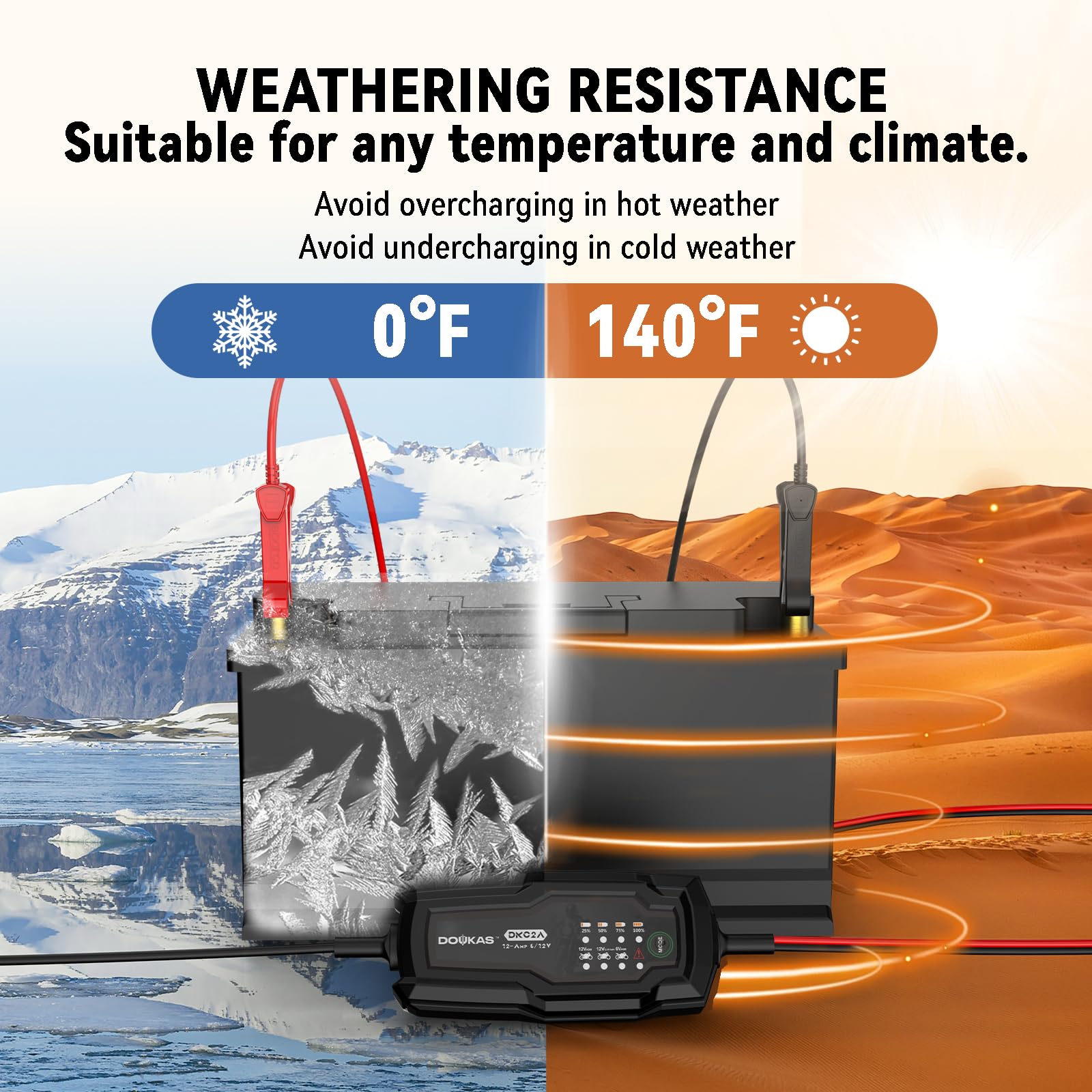 DOUKAS DKC2A, 2A Smart Car Battery Charger, 6V and 12V Trickle Battery Charger, Lead Acid Maintainer Charger for Car, Motorcycle, ATV, UTV, Lawn Mower, Boat, Lithium, Lead Acid