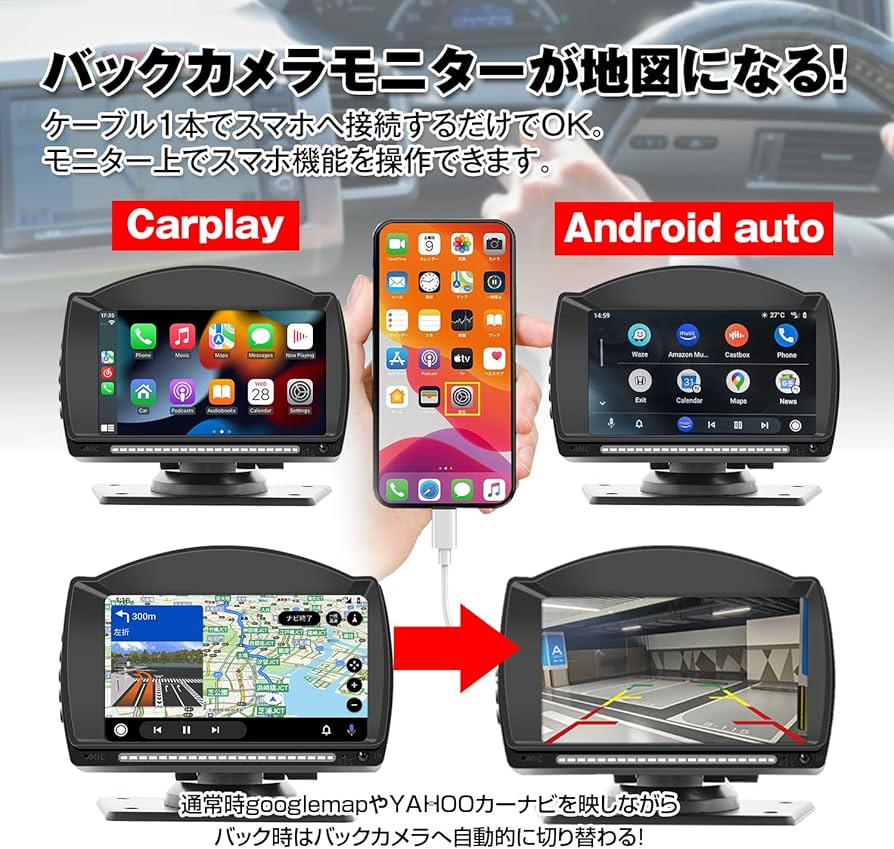 Amazon.co.jp: バックカメラモニター カメラ付き スピーカー内蔵 Amazon.co.jp: バックカメラモニター カメラ付き スピーカー内蔵