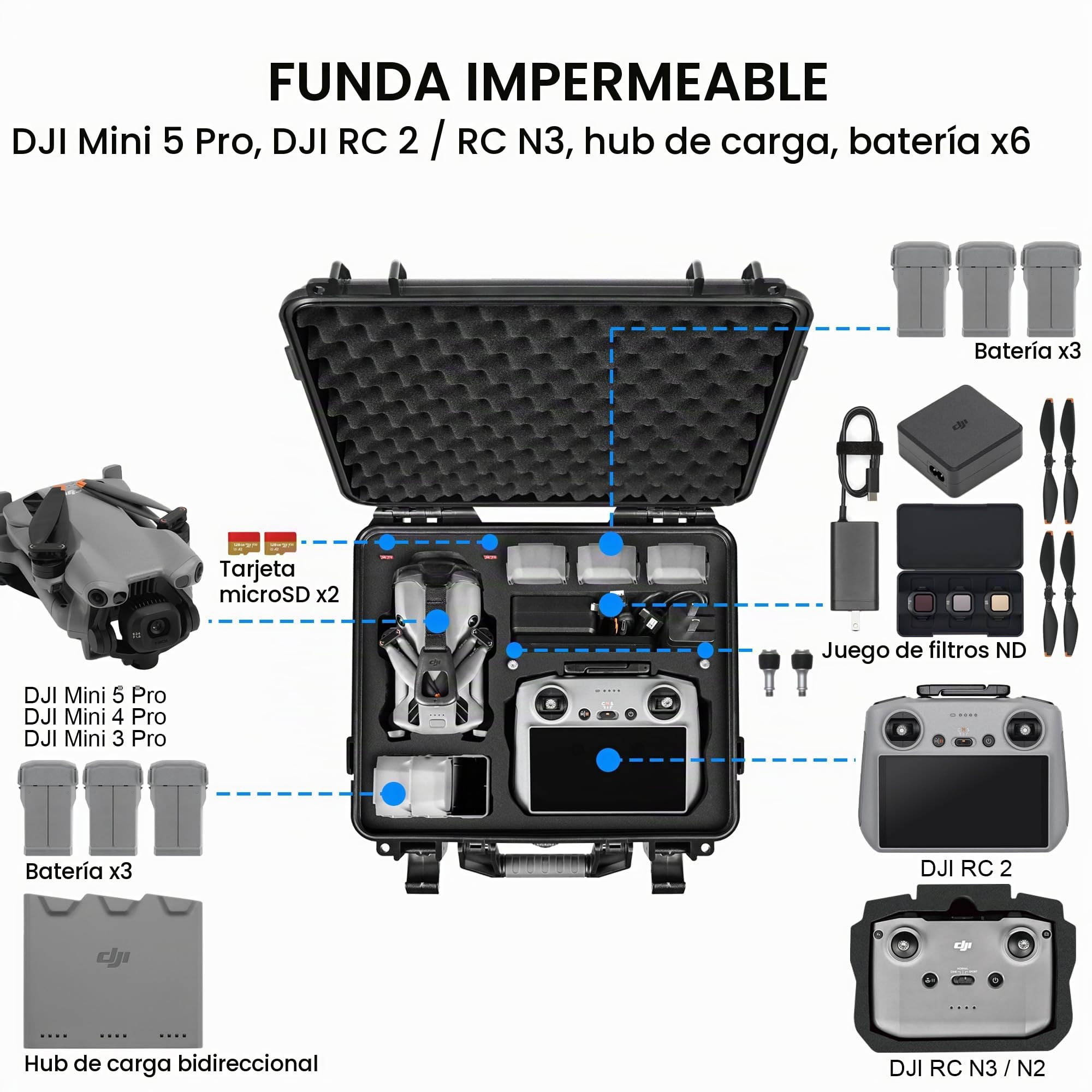 LEKUFEE Maleta Rígido e Impermeable para dron dji Mini 5 Pro, Pack dji Mini 5 Pro Vuela Más, RC 2/RC N3, 6 baterías, Centro de Carga bidireccional y Otros Accesorios (Solo Estuche)