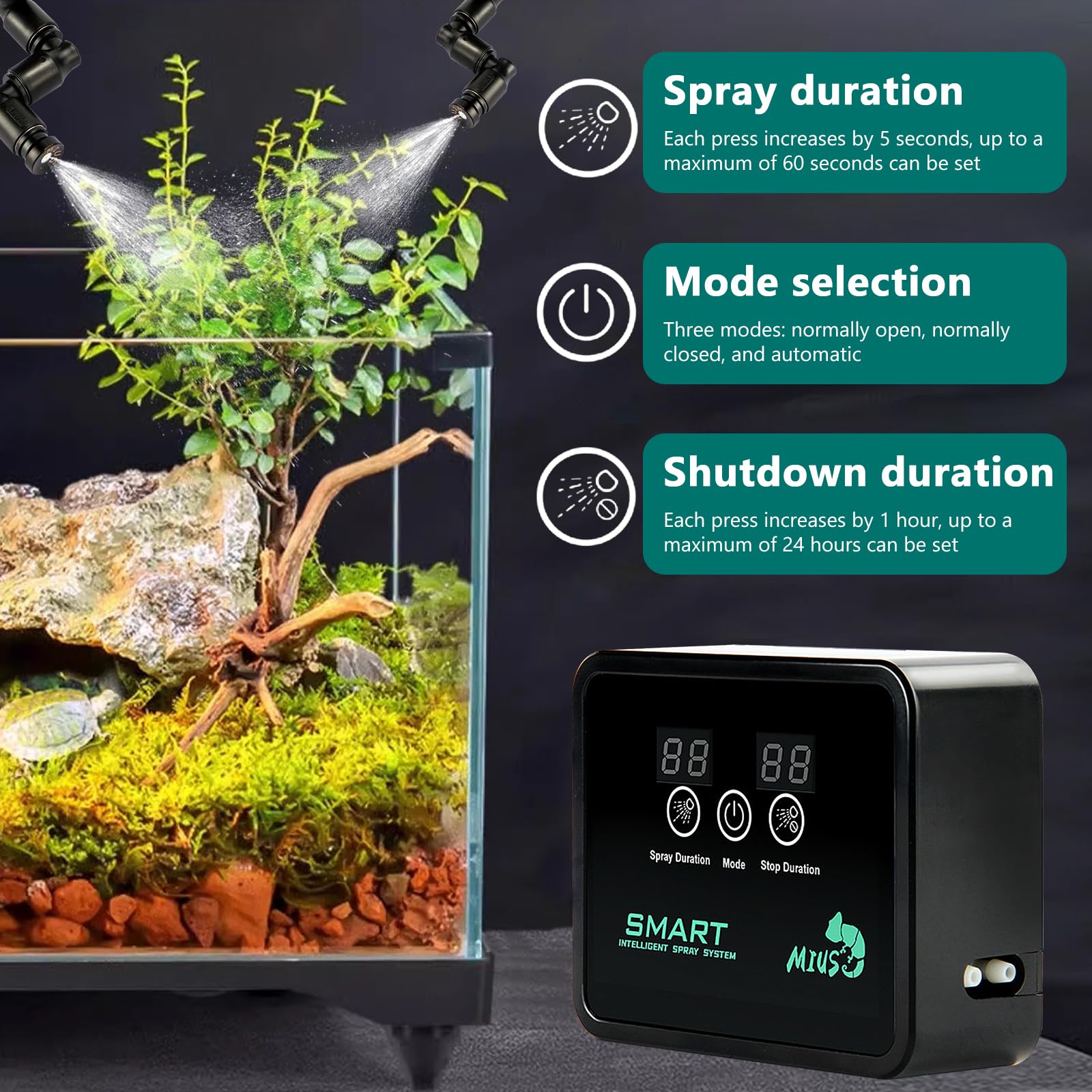 BORDEAG Beregnungsanlage Terrarium, Intelligentes Reptilien Benebelungssystem, Luftbefeuchter Terrarium, Reptilien-Luftbefeuchter Sprühdüsen 360 ° Verstellbare Für Amphibien Reptilien Pflanzen