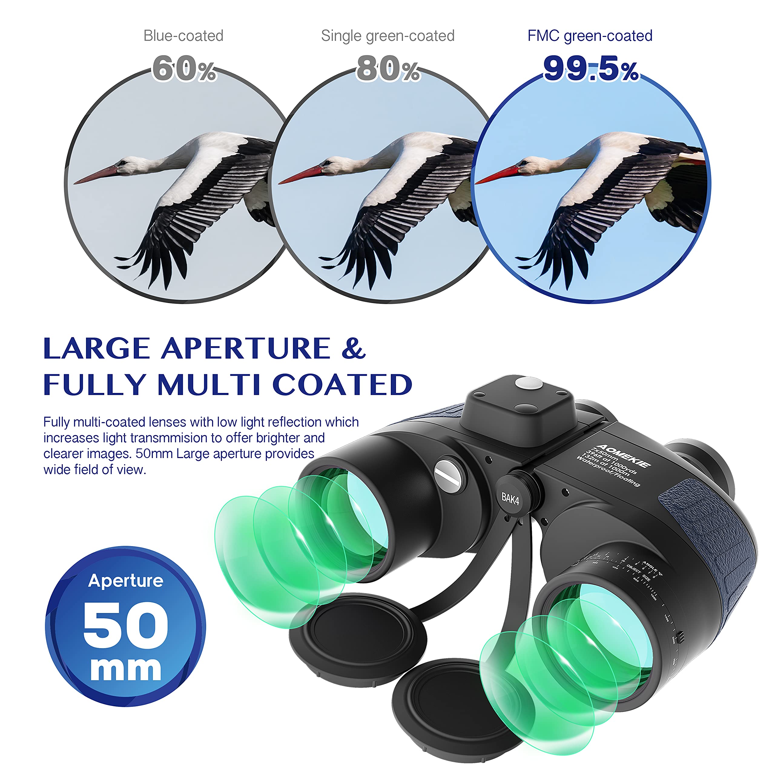 Aomekie Fernglas mit Nachtsicht Entfernungsmesser und Kompass 7X50 Militär Fernglas Marine BAK4 FMC Wasserdicht für Erwachsene mit Tasche und Gurt