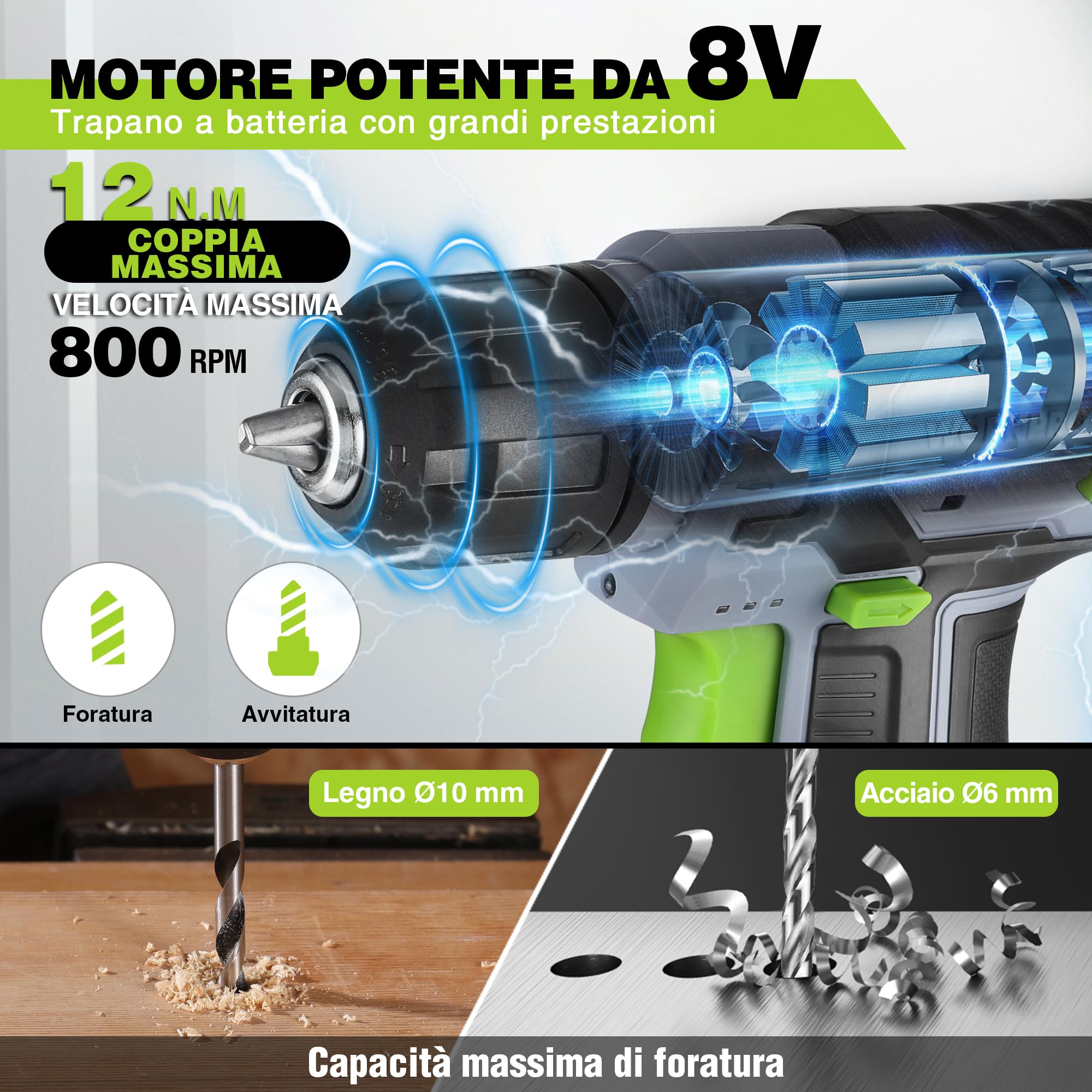 WORKPRO Cacciavite a Batteria 8V | Trapano Avvitatore a Velocità Variabile, Ricaricabile, Luce LED, Con 21 Accessori, Verde