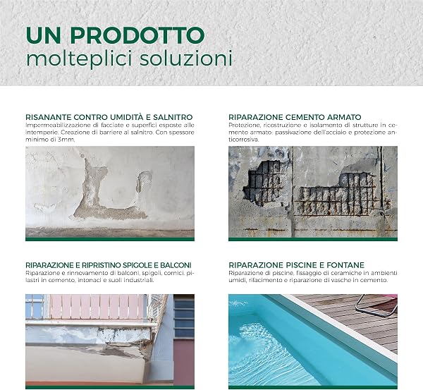 Stucco Impermeabile per Umidità e Salnitro – Aguaplast Operlite Rasante Fibrorinforzato per Esterni e Interni – Stucco Risanante per Crepe, Facciate e Cemento Armato 1kg - 3
