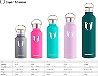 Vista 4 de Super Sparrow Botella de agua aislada con pajilla, de 17 onzas, 25 onzas, 32 onzas, termo reutilizable a prueba de fugas, botella de agua