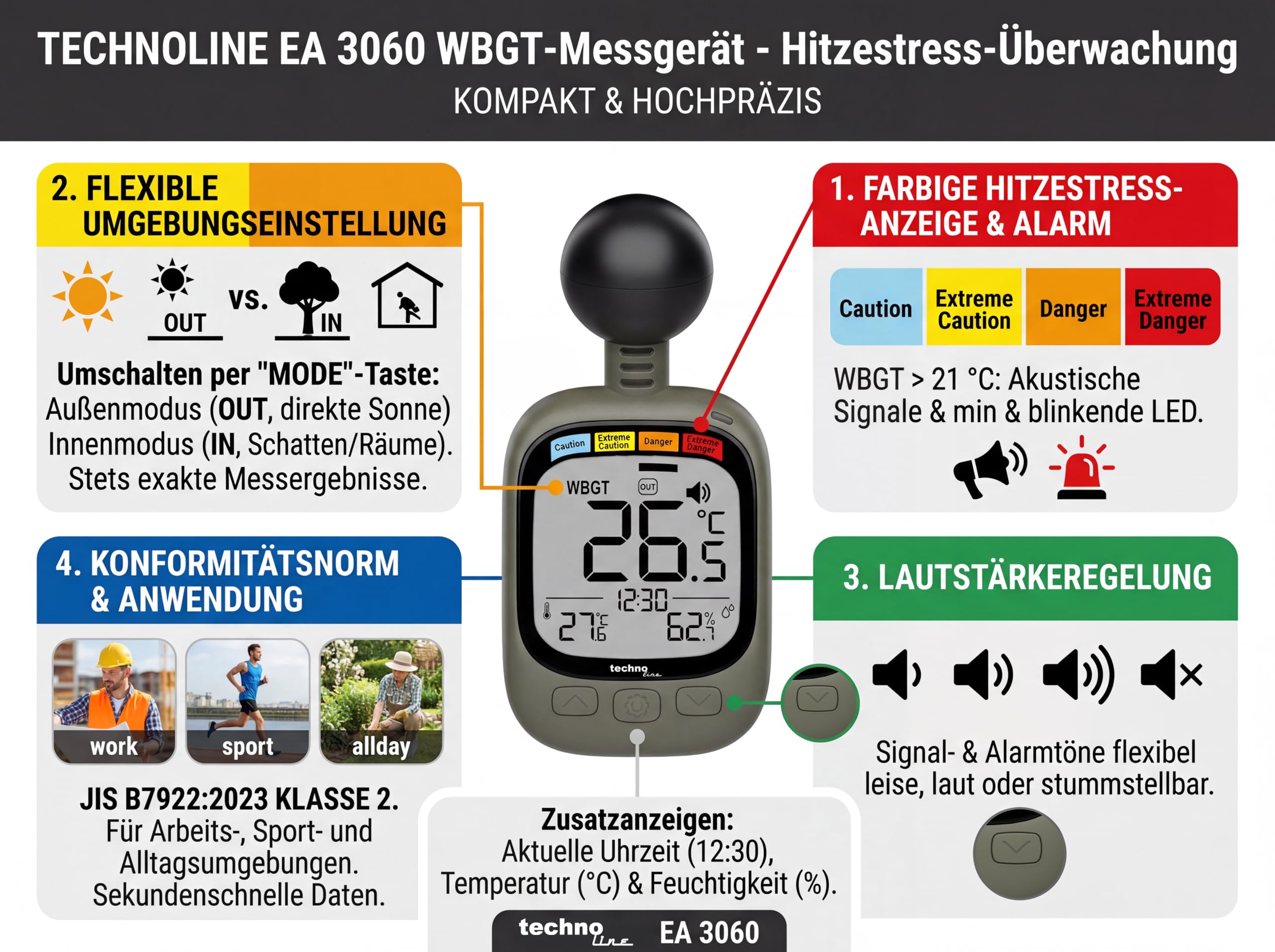 technoline EA 3060 WBGT - Medidor de estrés térmico con indicador de temperatura y humedad | Sistema de alerta WBGT | Interior/Exterior | Función de alarma | Ideal para deportes, trabajo y actividades