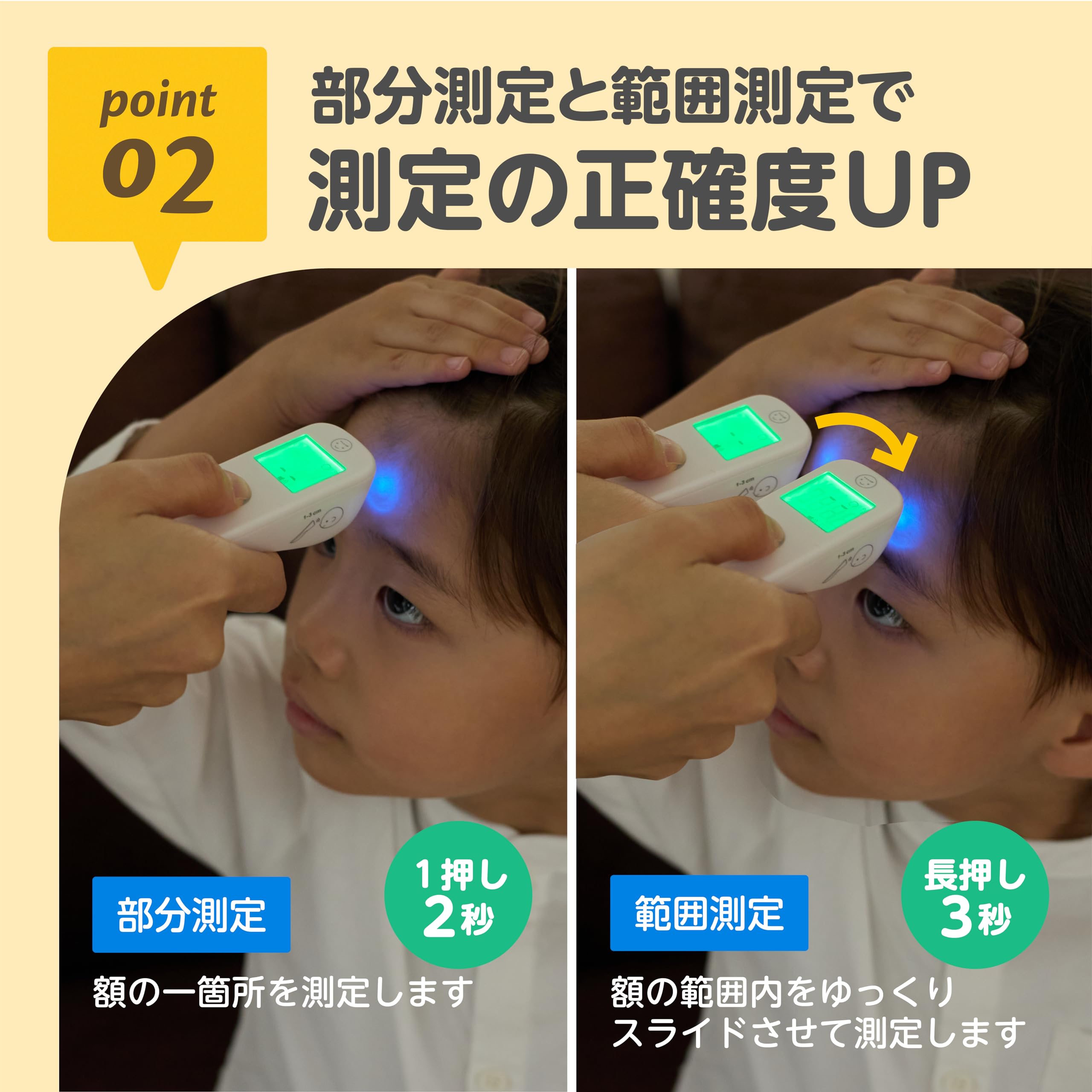 Dr.EDISON 光ナビ体温計Pro KJT0306サムネイル4