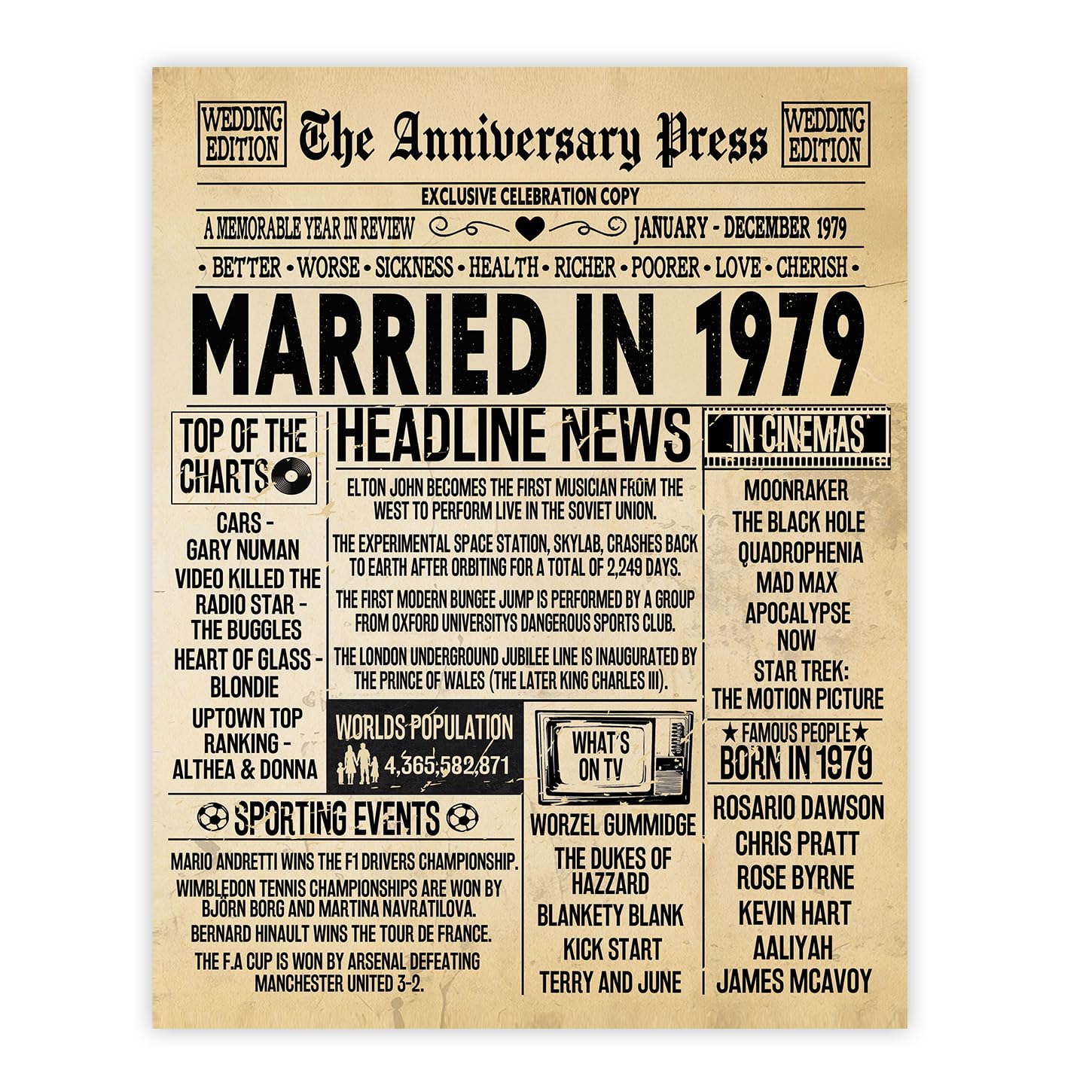 Stuff4 47th Anniversary Poster Unframed, Married In 1979 Newspaper