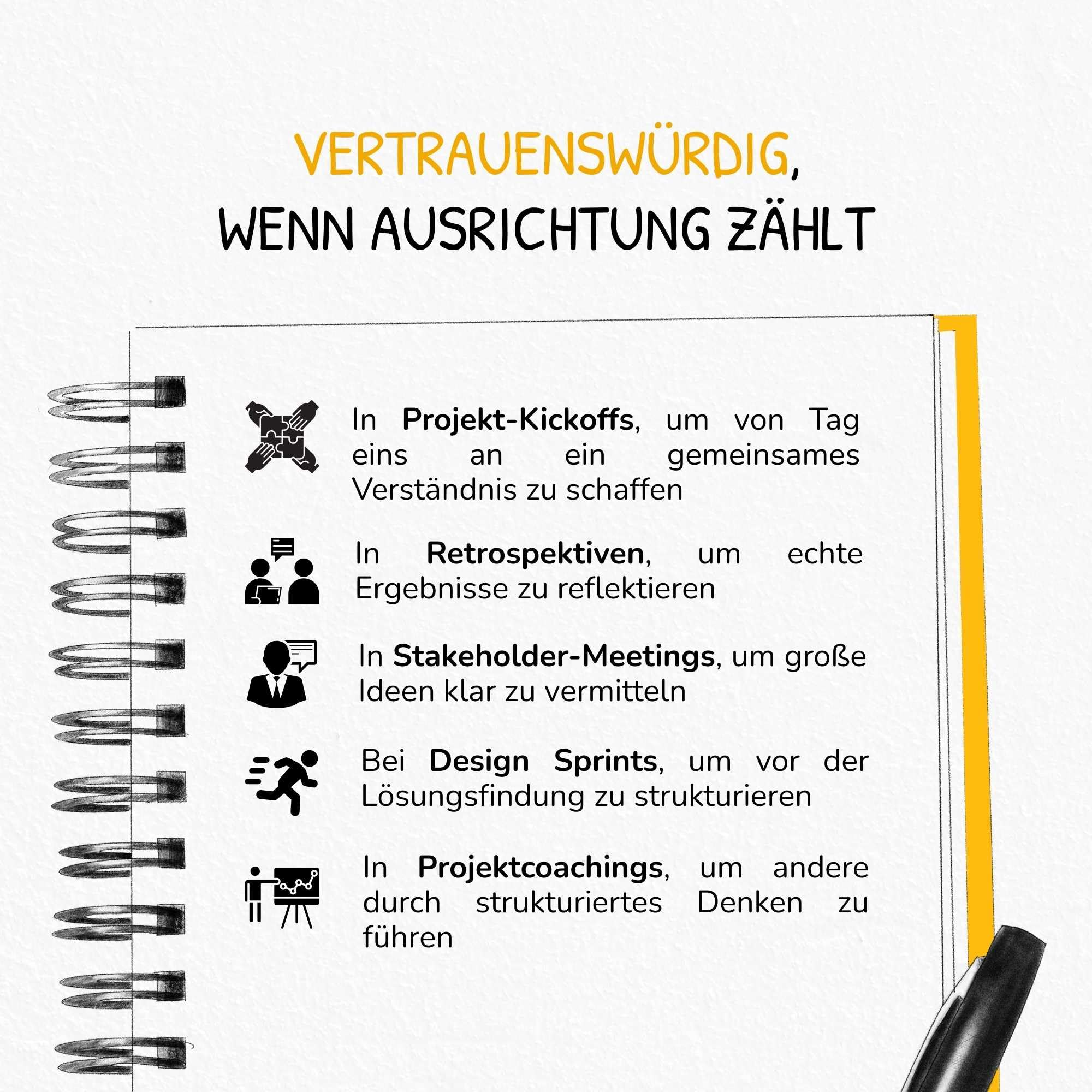 Project Canvas A0 Poster – Visuelles Planungstool für Projektmanagement, Teamabstimmung und strategische Klarheit – Wiederverwendbare Wandvorlage mit 30 Leitfragen und 11 Projektblöcken (Deutsch)