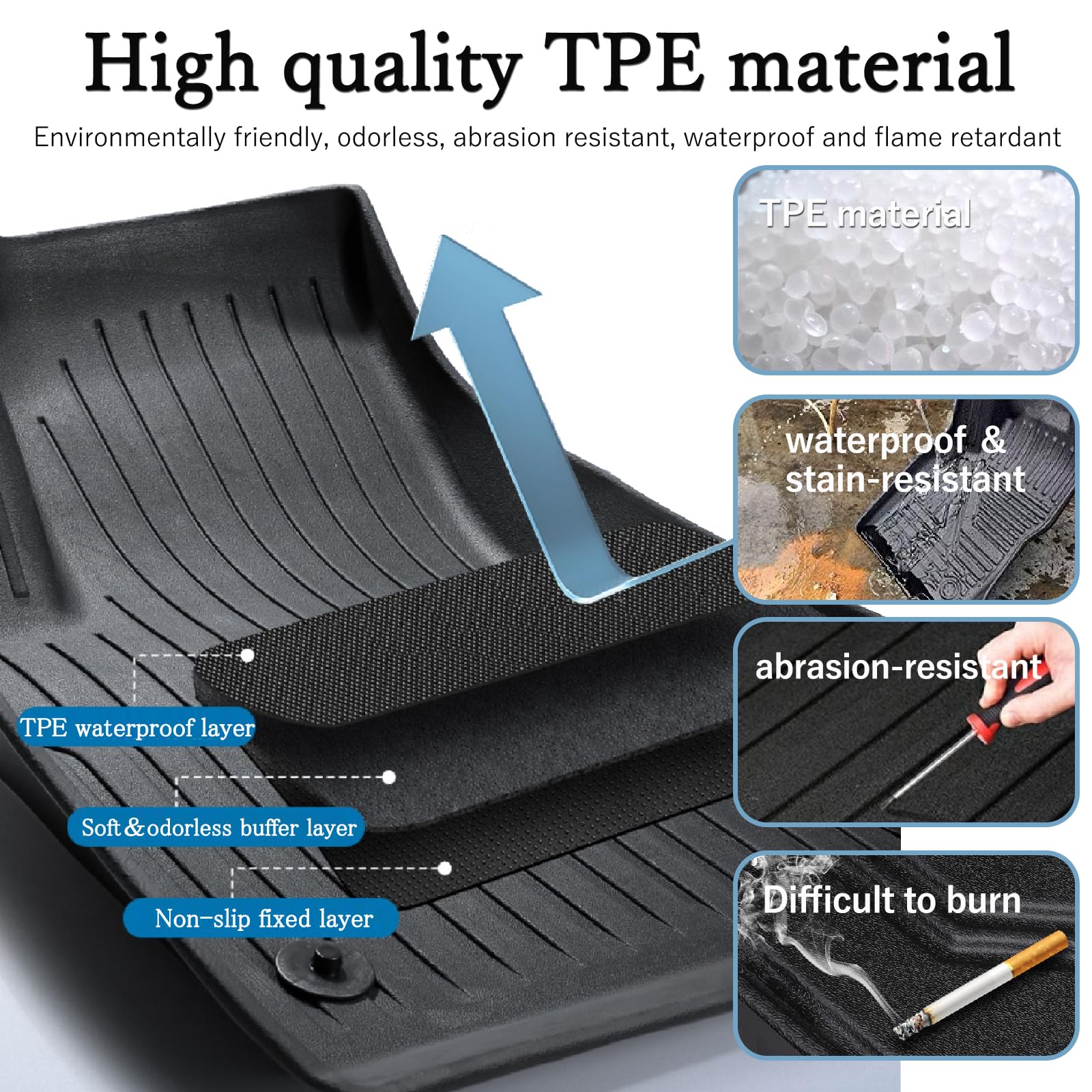3W Floor Mats For Kia Sorento Hybrid 2025 2024 2023 2022 2021 ( Only PHEV&Hybrid) All Weather Protection TPE Anti-Slip Automotive Full Set Floor Liners Custom Accessories - Black