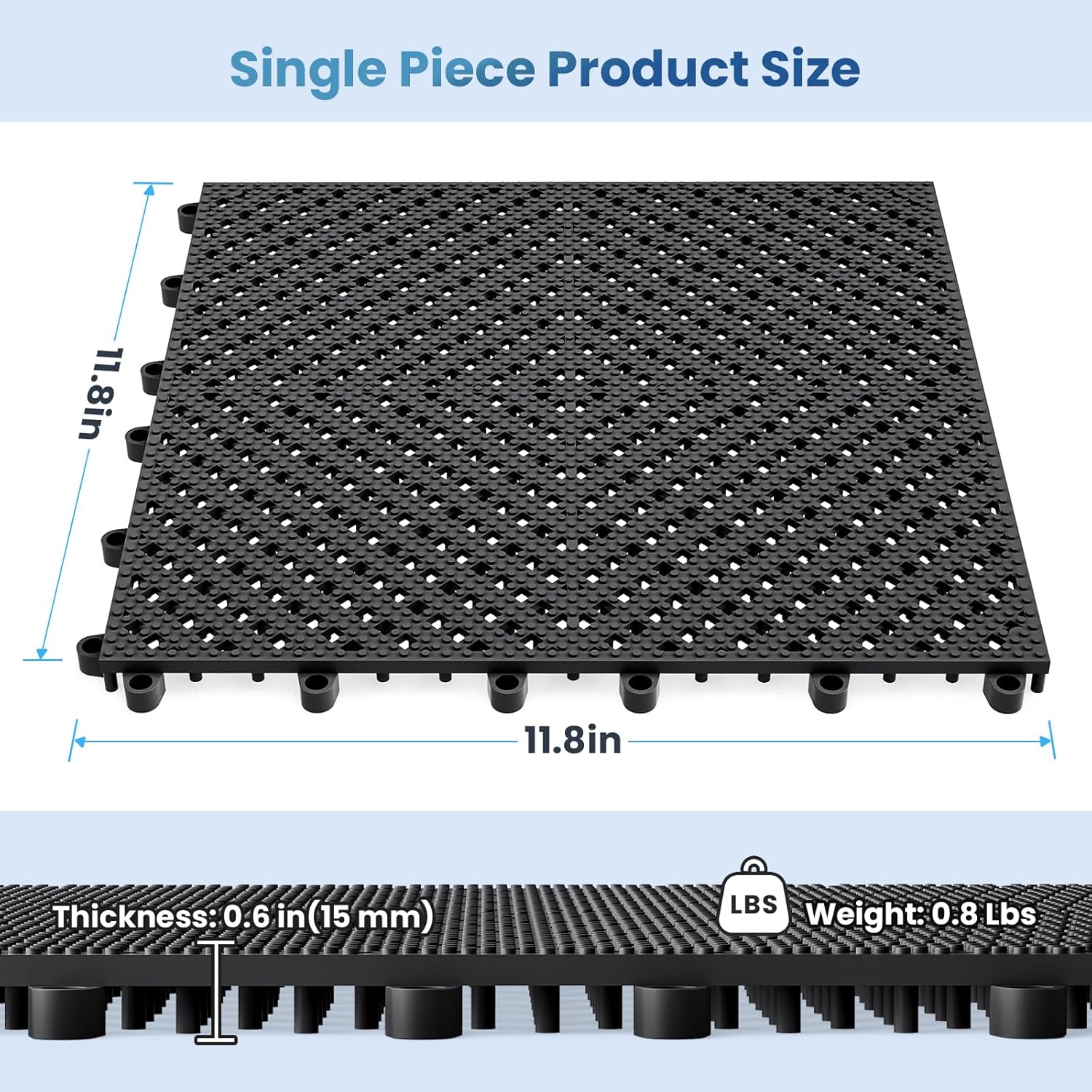 Jocoevol 60-Pcs Interlocking Tile, Indoor/Outdoor Drainage Interlocking Floor Tiles 11.8" x 11.8", Anti-Slip Waterproof Soft PVC Splicing Flooring Tile for Garage Patio Pool Bathroom, Black