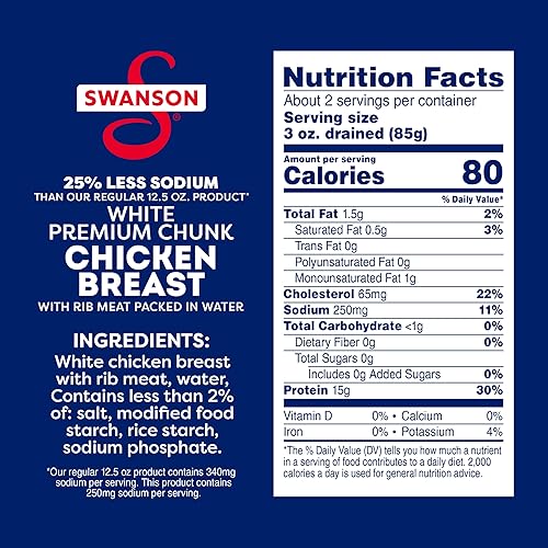 Vista 36 de Conservas de carne de Swanson