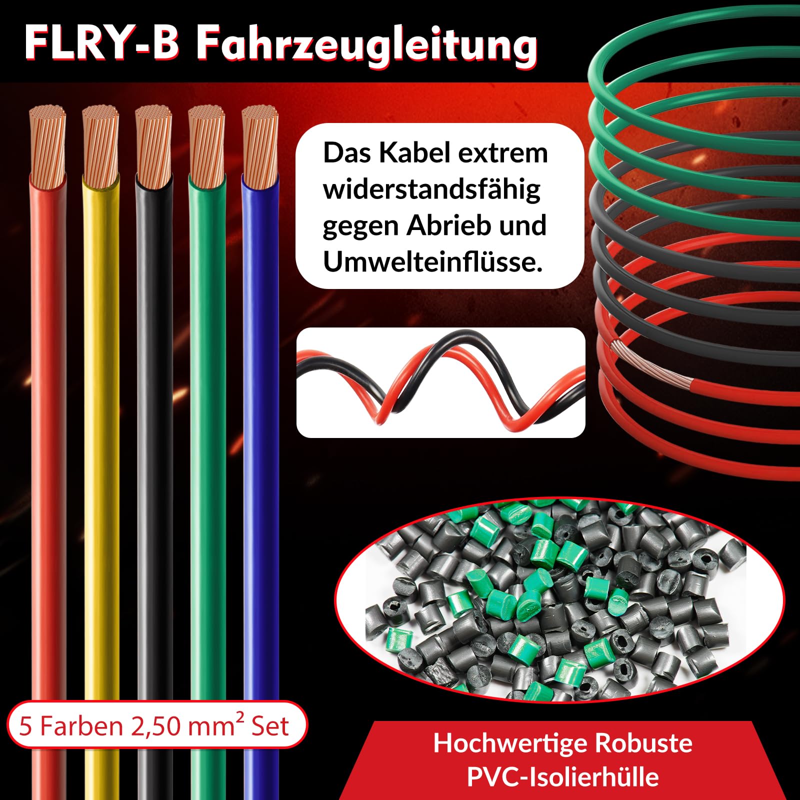 Vehicle Cable 2,5 mm², PVC Electrical Wire 5 M x 5 Colores, Copper Electrical Cable, Cable de Alimentación FLRY-B para Auto, Rojo/Negro/Azul/Verde/Amarillo