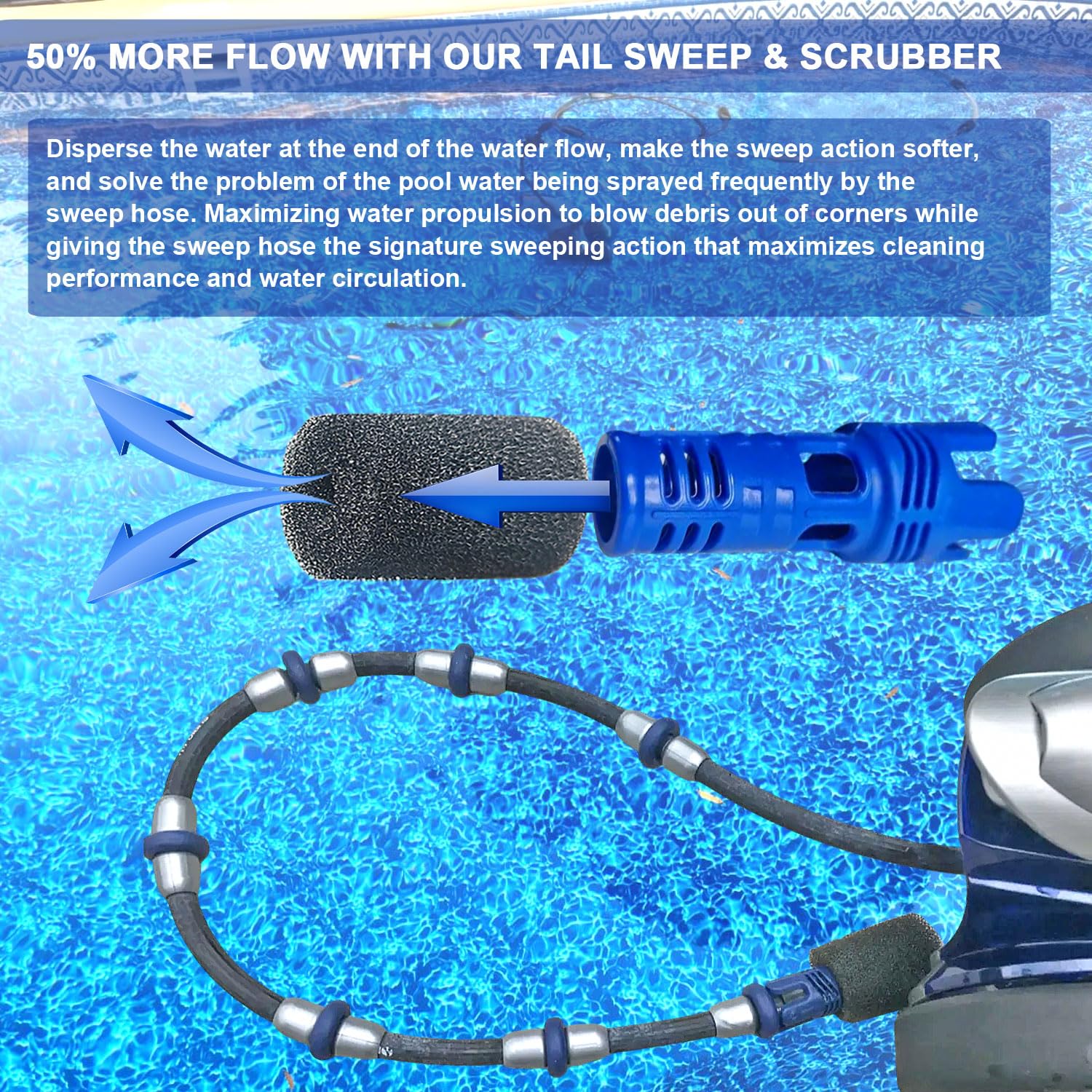 Kit de nettoyage de piscine et filtre compatible avec les modèles Polaris 3900, 380, 360, 280, 180