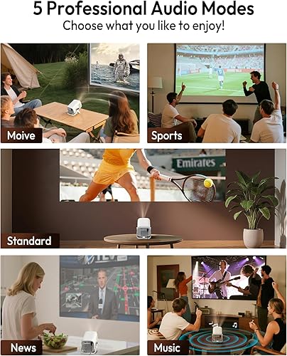 Miniatura 9 de Xgody Proyector Nativo 1080P Full HD certificado por Netflix 450ANSI de alto brillo, enfoque automático y proyector inteligente N5 controlado por